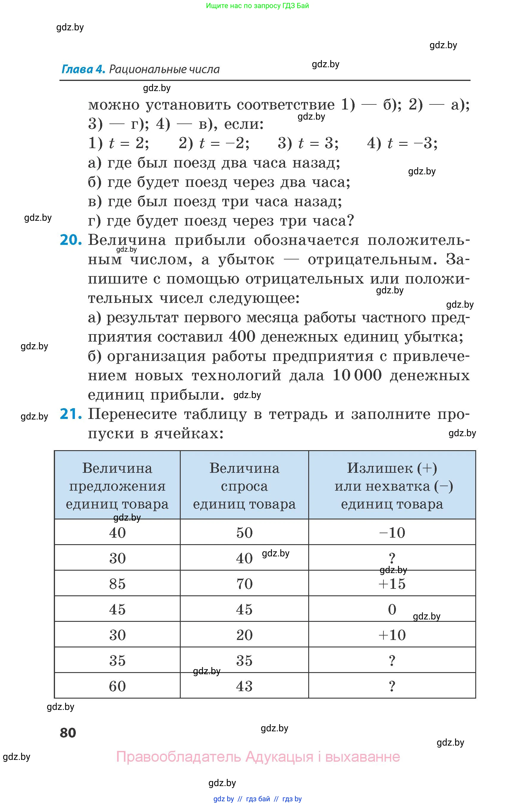 Математика, 6 класс Сборник задач, авторы: Пирютко Ольга Николаевна, Терешко Оксана Александровна, издательство Адукацыя i выхаванне, Минск, 2020, салатового цвета, страница 80