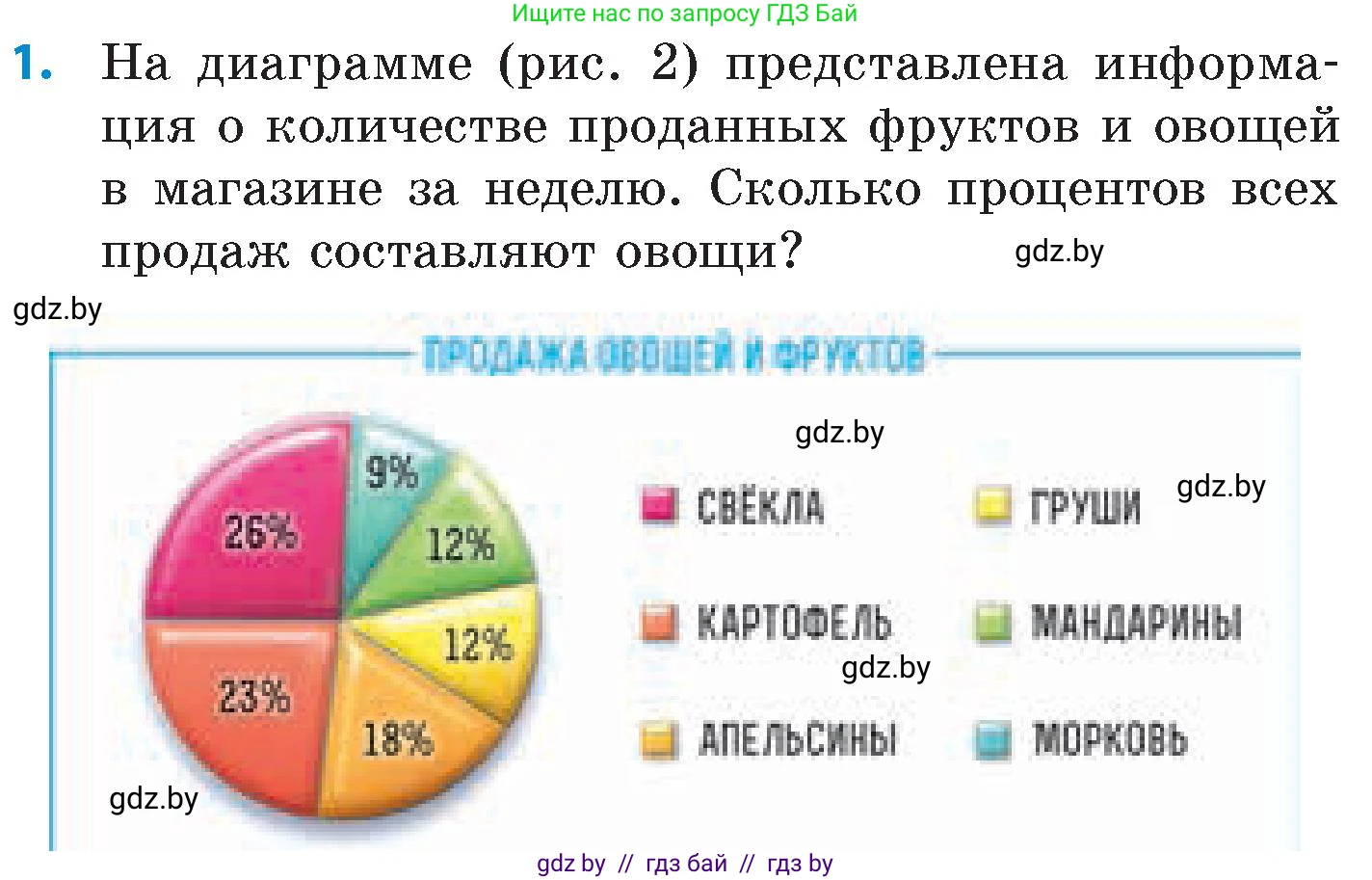 Математика, 6 класс Сборник задач, авторы: Пирютко Ольга Николаевна, Терешко Оксана Александровна, издательство Адукацыя i выхаванне, Минск, 2020, салатового цвета, страница 45, номер 1, Условие