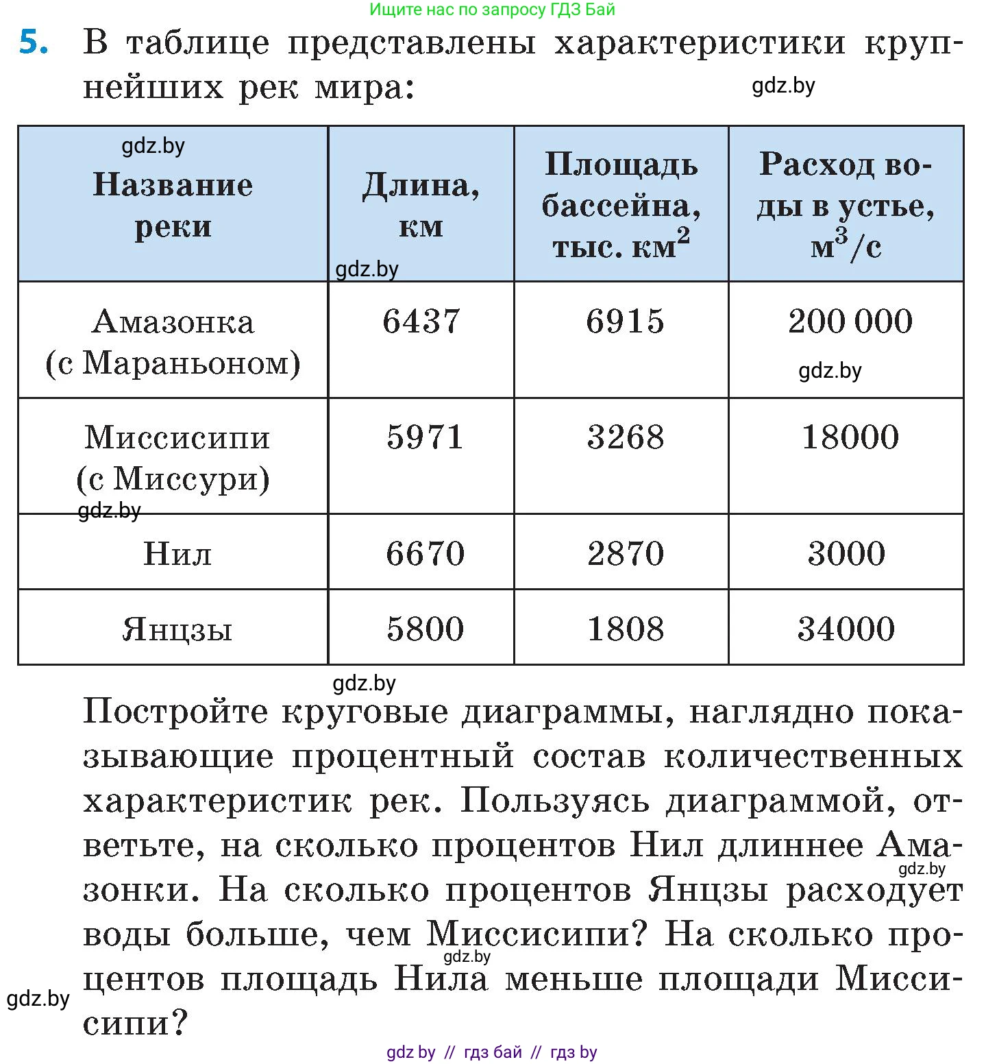 Математика, 6 класс Сборник задач, авторы: Пирютко Ольга Николаевна, Терешко Оксана Александровна, издательство Адукацыя i выхаванне, Минск, 2020, салатового цвета, страница 47, номер 5, Условие