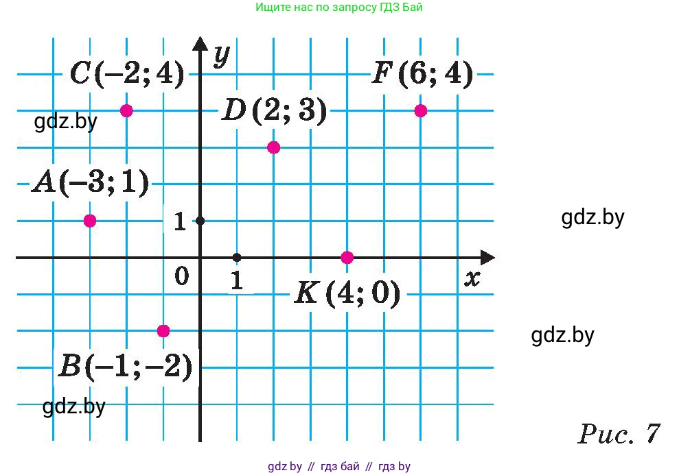 Математика, 6 класс Сборник задач, авторы: Пирютко Ольга Николаевна, Терешко Оксана Александровна, издательство Адукацыя i выхаванне, Минск, 2020, салатового цвета, страница 130, номер 12, Условие (продолжение 2)