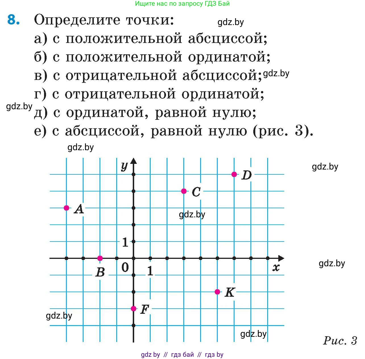 Математика, 6 класс Сборник задач, авторы: Пирютко Ольга Николаевна, Терешко Оксана Александровна, издательство Адукацыя i выхаванне, Минск, 2020, салатового цвета, страница 128, номер 8, Условие