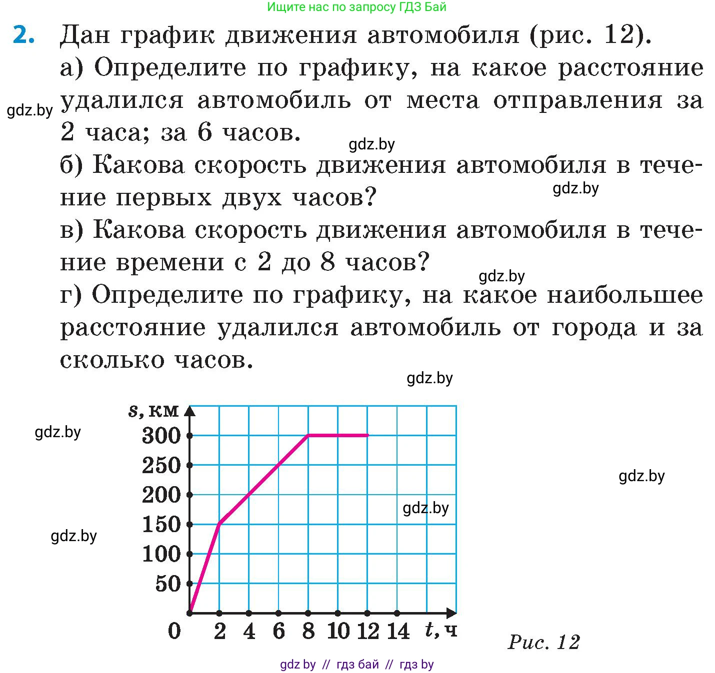 Математика, 6 класс Сборник задач, авторы: Пирютко Ольга Николаевна, Терешко Оксана Александровна, издательство Адукацыя i выхаванне, Минск, 2020, салатового цвета, страница 136, номер 2, Условие