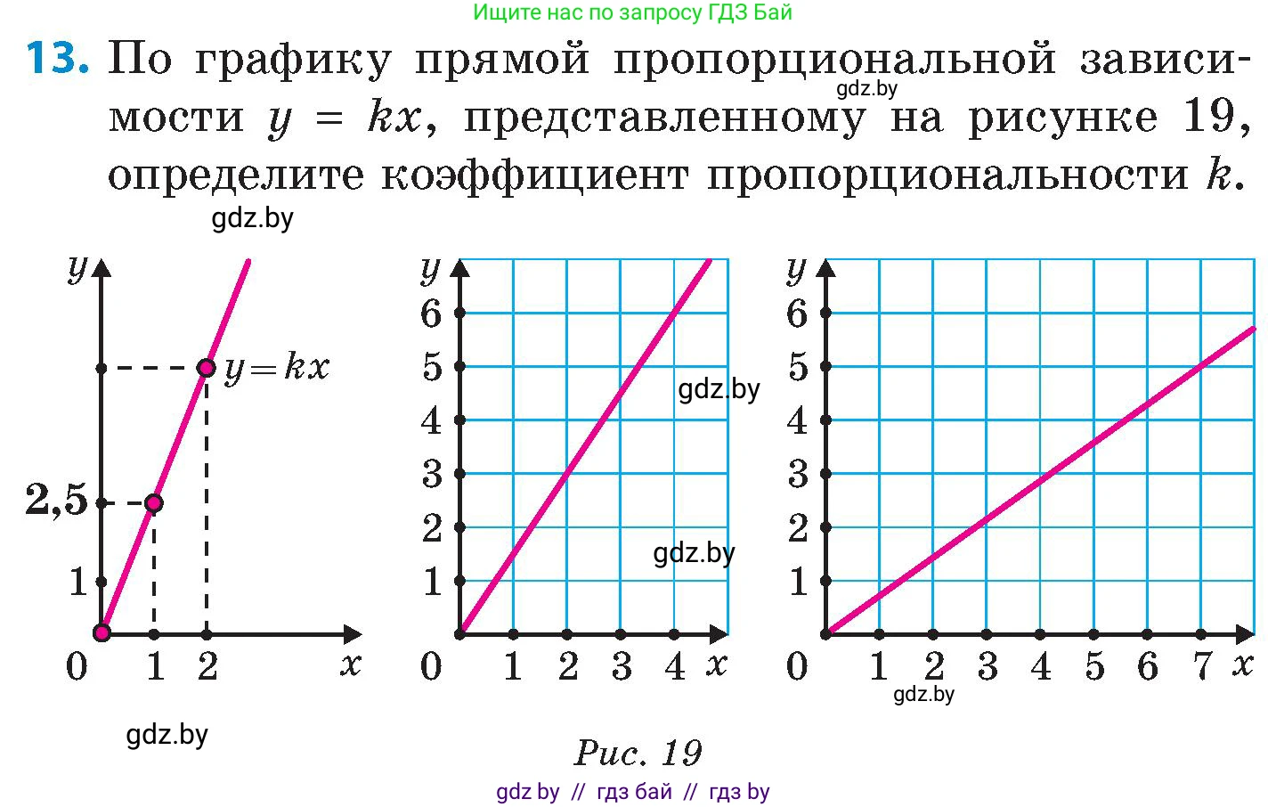Математика, 6 класс Сборник задач, авторы: Пирютко Ольга Николаевна, Терешко Оксана Александровна, издательство Адукацыя i выхаванне, Минск, 2020, салатового цвета, страница 141, номер 13, Условие