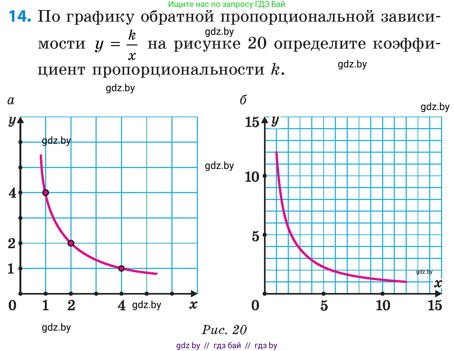 Математика, 6 класс Сборник задач, авторы: Пирютко Ольга Николаевна, Терешко Оксана Александровна, издательство Адукацыя i выхаванне, Минск, 2020, салатового цвета, страница 142, номер 14, Условие