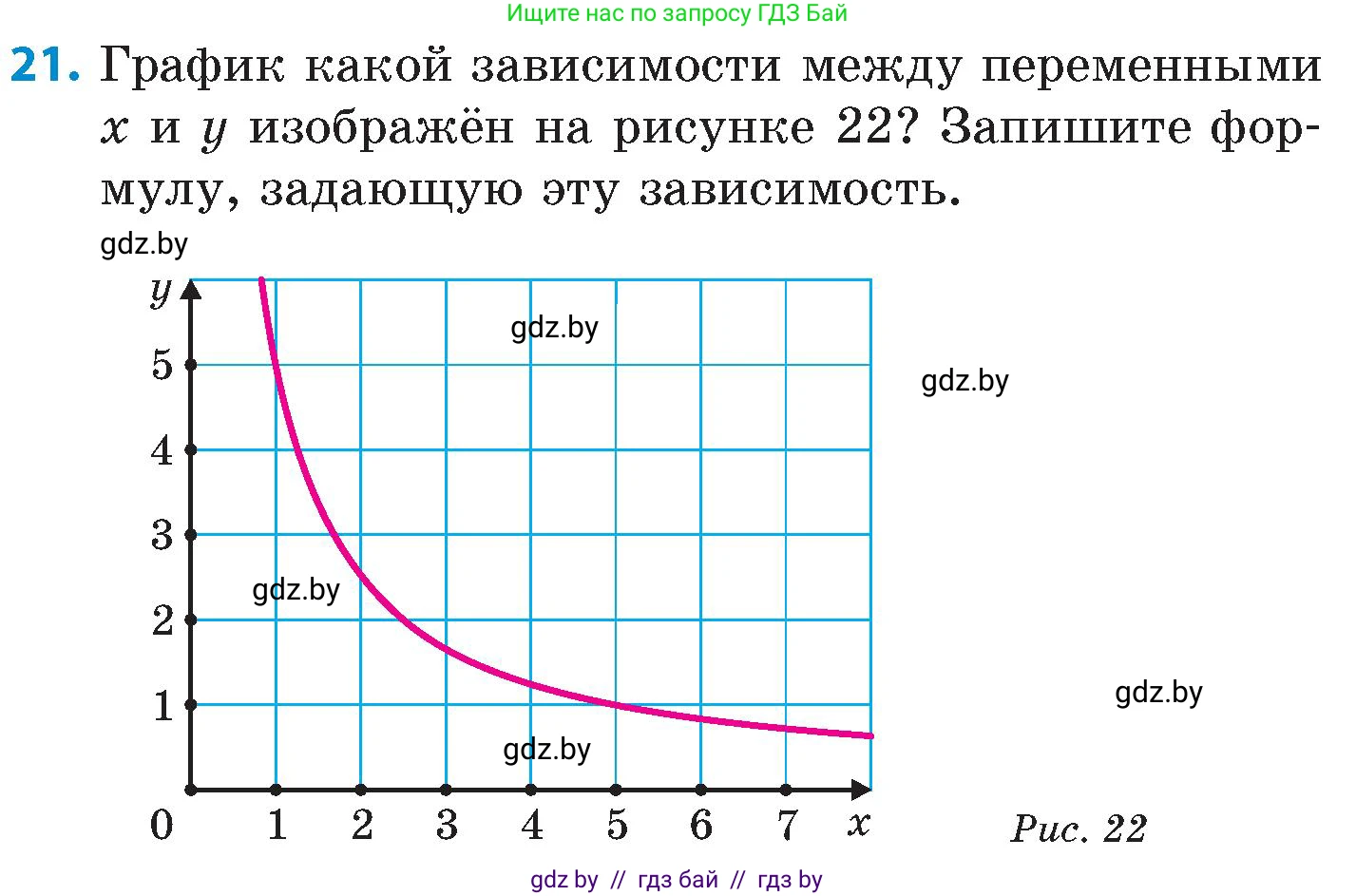 Математика, 6 класс Сборник задач, авторы: Пирютко Ольга Николаевна, Терешко Оксана Александровна, издательство Адукацыя i выхаванне, Минск, 2020, салатового цвета, страница 143, номер 21, Условие