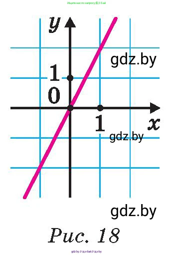 Математика, 6 класс Сборник задач, авторы: Пирютко Ольга Николаевна, Терешко Оксана Александровна, издательство Адукацыя i выхаванне, Минск, 2020, салатового цвета, страница 140, номер 6, Условие (продолжение 2)