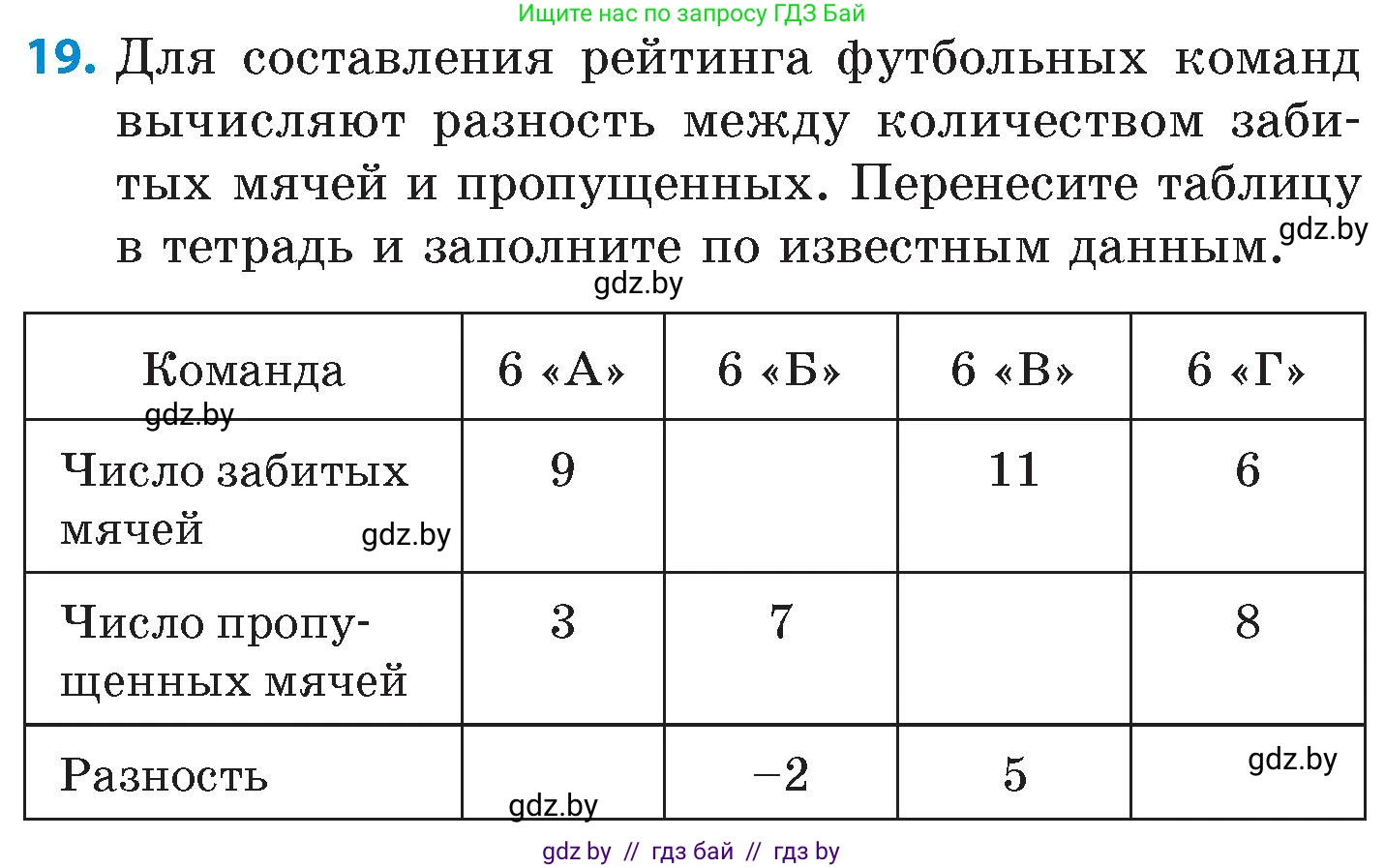 Математика, 6 класс Сборник задач, авторы: Пирютко Ольга Николаевна, Терешко Оксана Александровна, издательство Адукацыя i выхаванне, Минск, 2020, салатового цвета, страница 160, номер 19, Условие