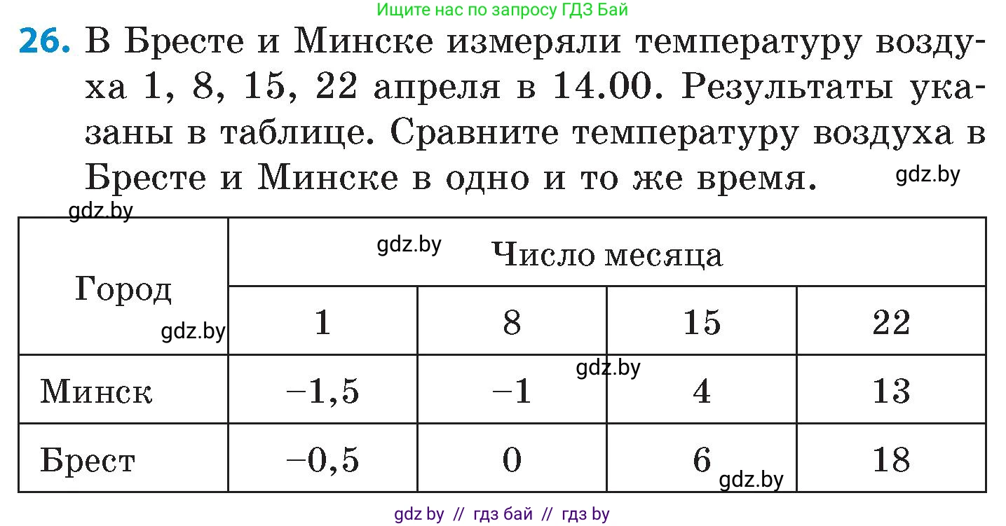 Математика, 6 класс Сборник задач, авторы: Пирютко Ольга Николаевна, Терешко Оксана Александровна, издательство Адукацыя i выхаванне, Минск, 2020, салатового цвета, страница 161, номер 26, Условие