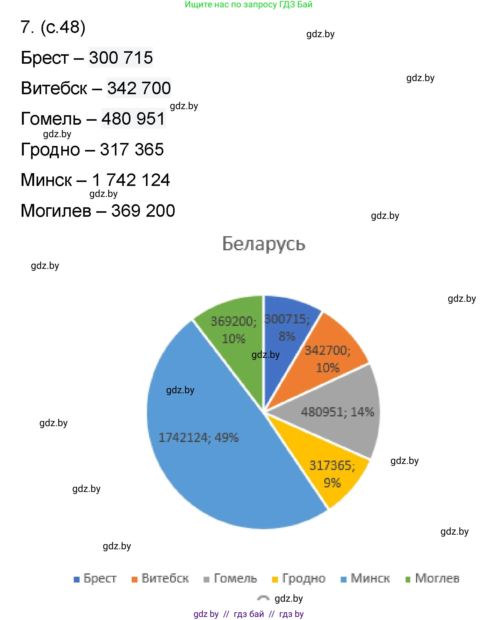Математика, 6 класс Сборник задач, авторы: Пирютко Ольга Николаевна, Терешко Оксана Александровна, издательство Адукацыя i выхаванне, Минск, 2020, салатового цвета, страница 48, номер 7, Решение