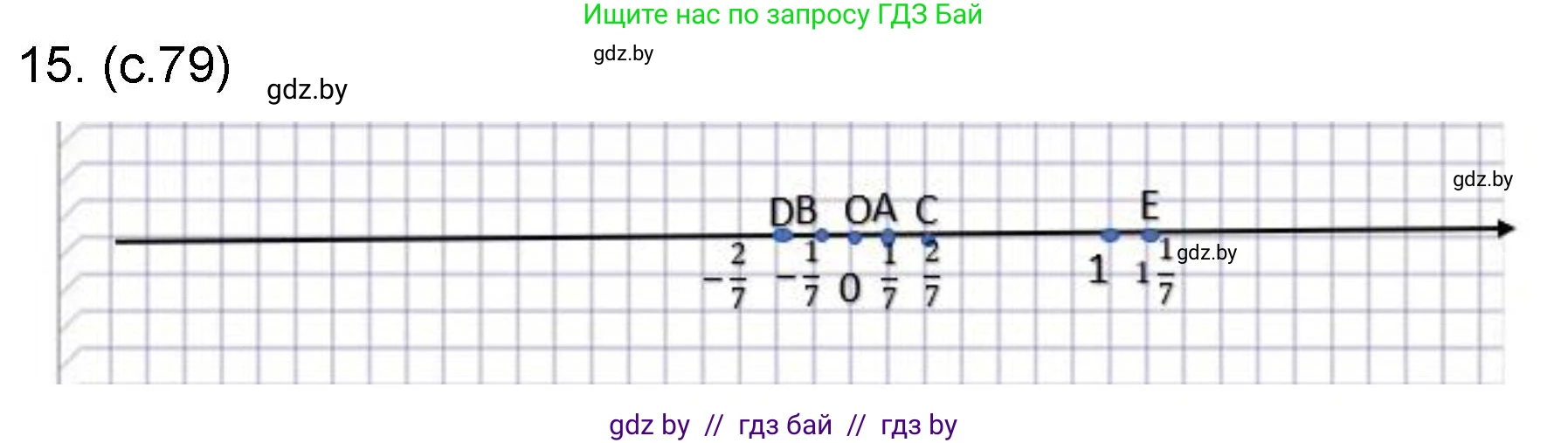 Математика, 6 класс Сборник задач, авторы: Пирютко Ольга Николаевна, Терешко Оксана Александровна, издательство Адукацыя i выхаванне, Минск, 2020, салатового цвета, страница 79, номер 15, Решение