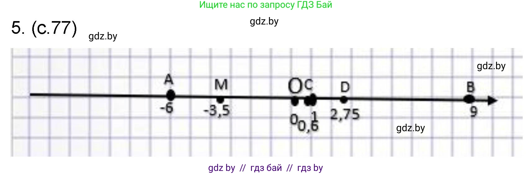 Математика, 6 класс Сборник задач, авторы: Пирютко Ольга Николаевна, Терешко Оксана Александровна, издательство Адукацыя i выхаванне, Минск, 2020, салатового цвета, страница 77, номер 5, Решение