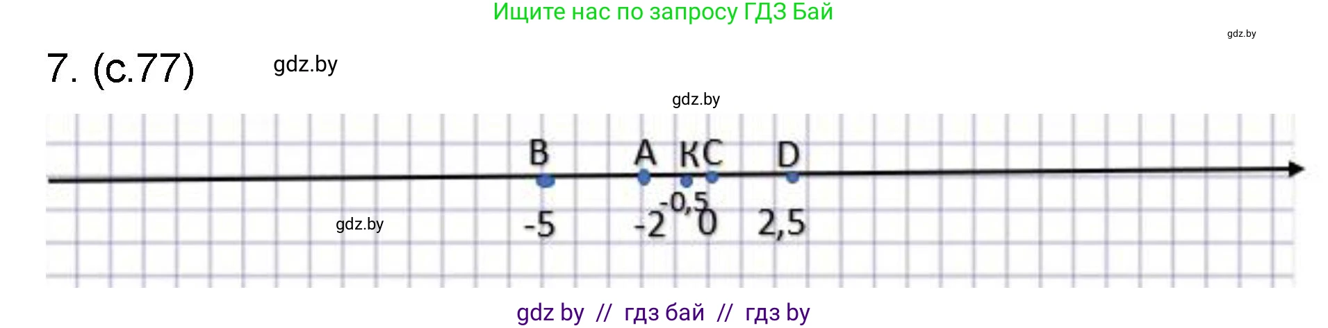Математика, 6 класс Сборник задач, авторы: Пирютко Ольга Николаевна, Терешко Оксана Александровна, издательство Адукацыя i выхаванне, Минск, 2020, салатового цвета, страница 77, номер 7, Решение