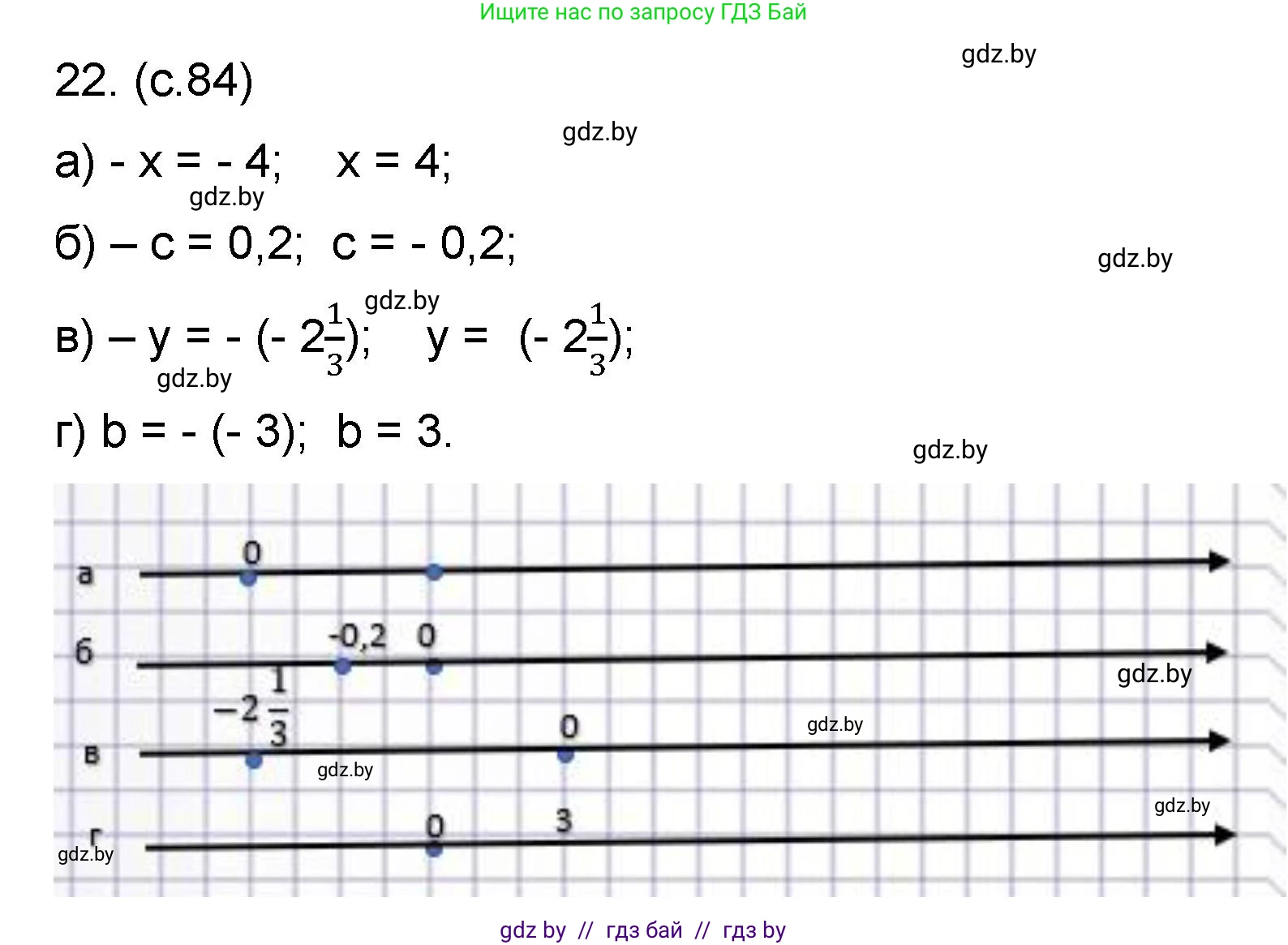 Математика, 6 класс Сборник задач, авторы: Пирютко Ольга Николаевна, Терешко Оксана Александровна, издательство Адукацыя i выхаванне, Минск, 2020, салатового цвета, страница 84, номер 22, Решение
