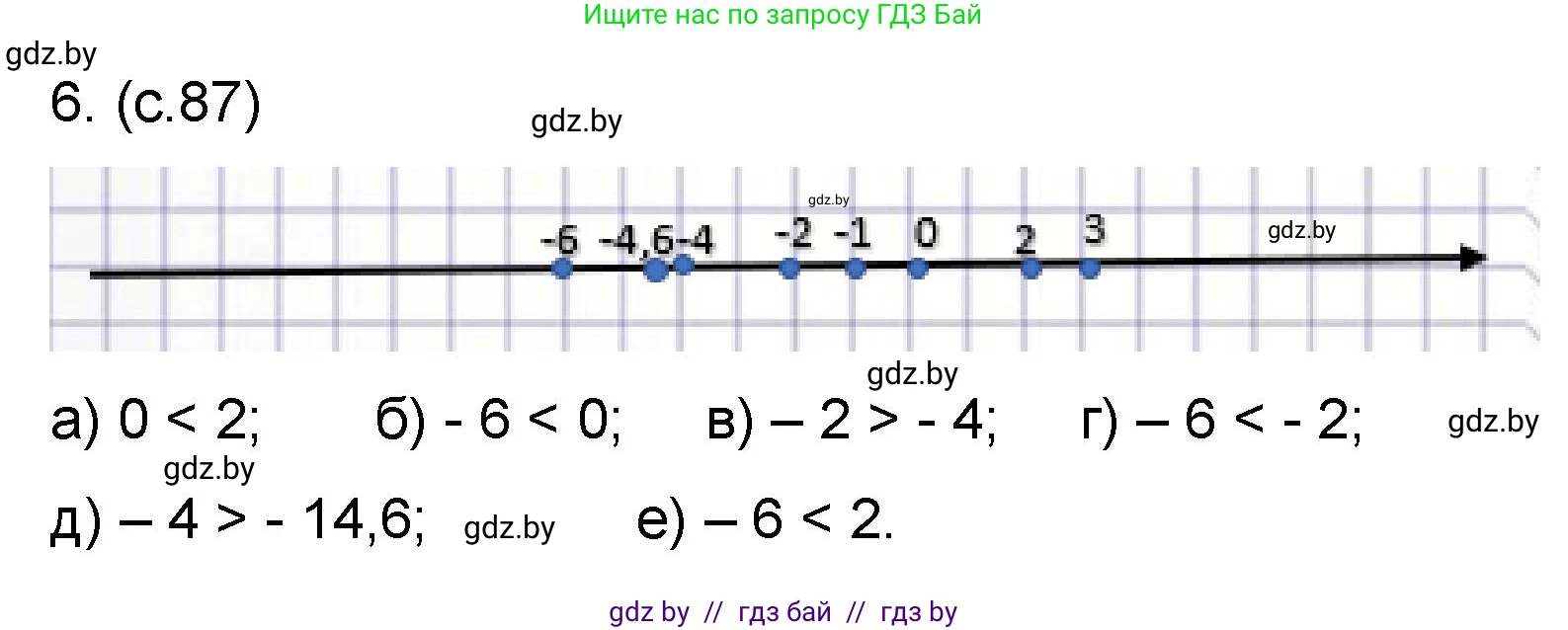Математика, 6 класс Сборник задач, авторы: Пирютко Ольга Николаевна, Терешко Оксана Александровна, издательство Адукацыя i выхаванне, Минск, 2020, салатового цвета, страница 87, номер 6, Решение
