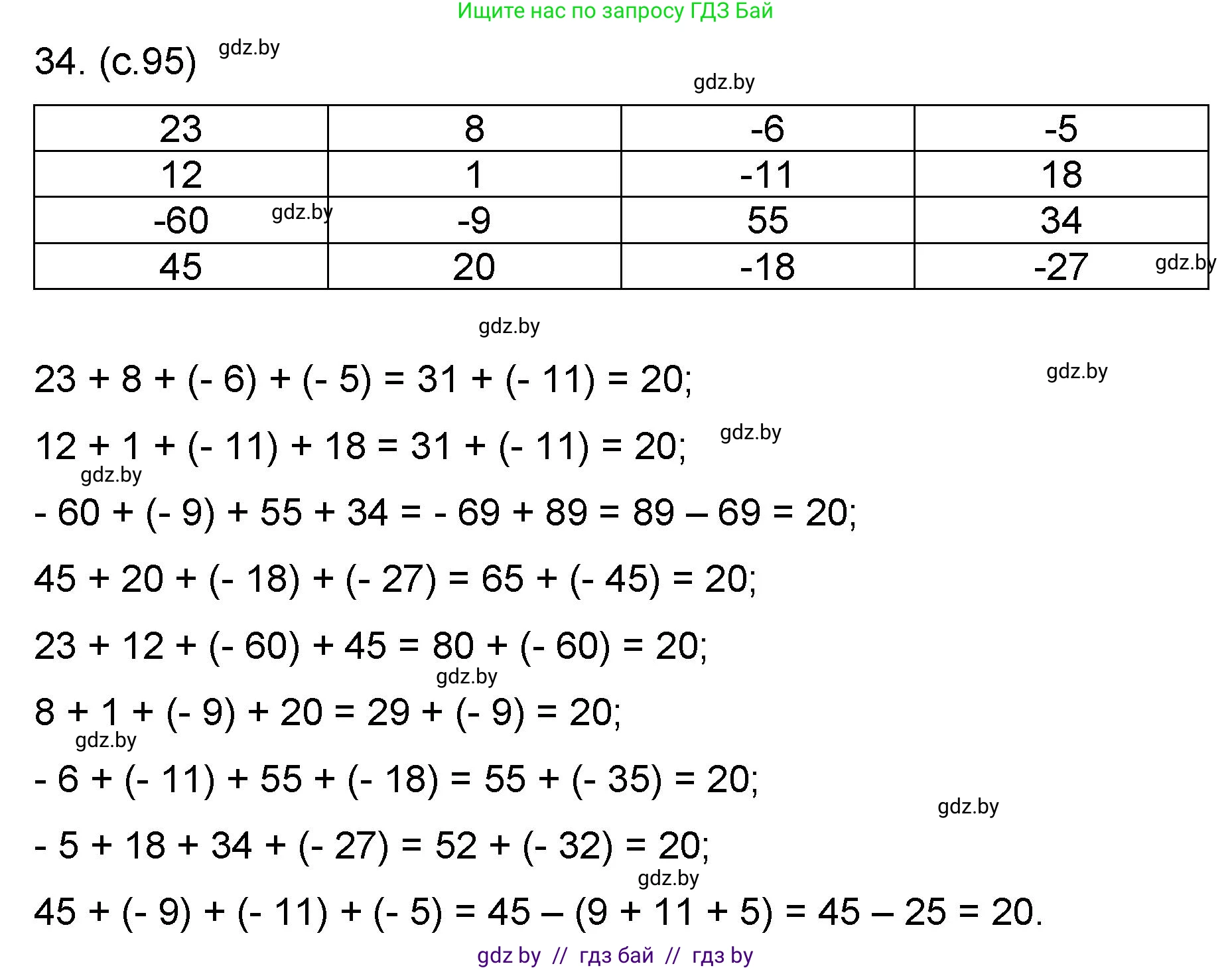 Математика, 6 класс Сборник задач, авторы: Пирютко Ольга Николаевна, Терешко Оксана Александровна, издательство Адукацыя i выхаванне, Минск, 2020, салатового цвета, страница 95, номер 34, Решение