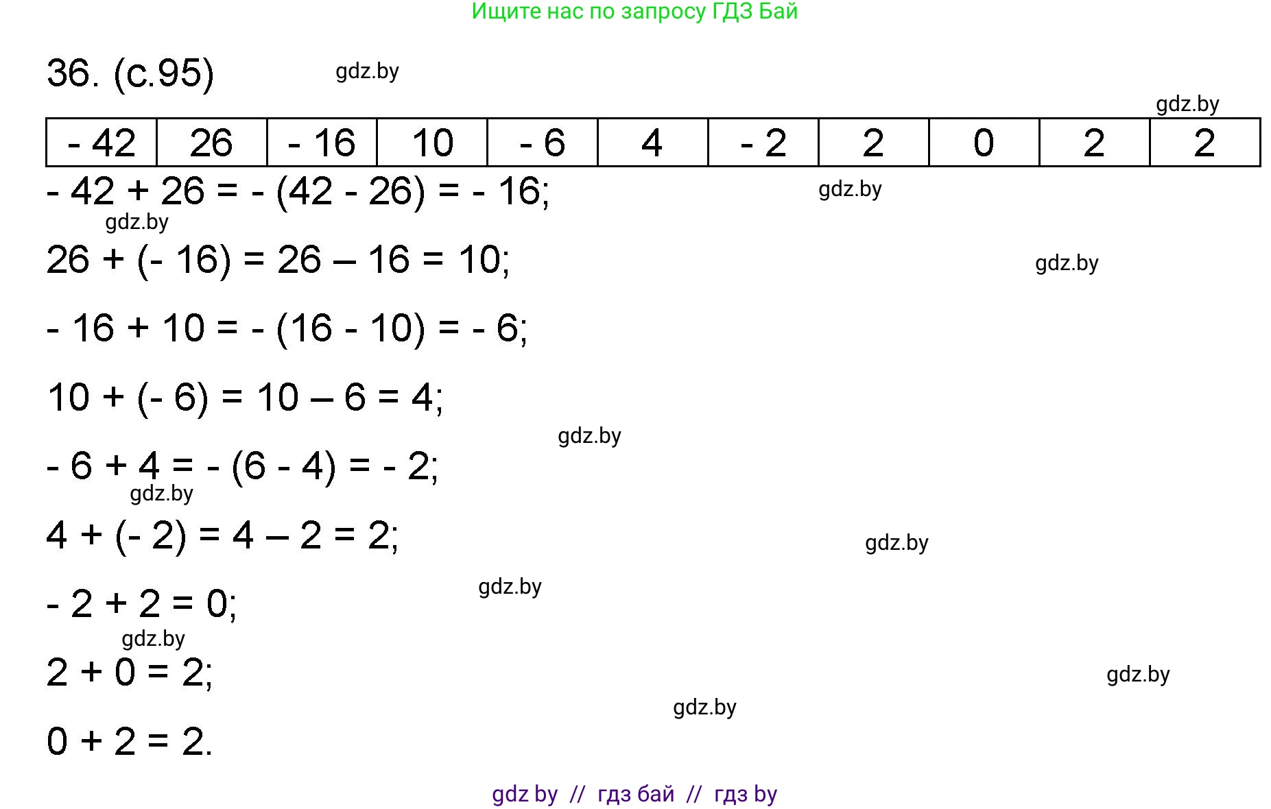 Математика, 6 класс Сборник задач, авторы: Пирютко Ольга Николаевна, Терешко Оксана Александровна, издательство Адукацыя i выхаванне, Минск, 2020, салатового цвета, страница 95, номер 36, Решение