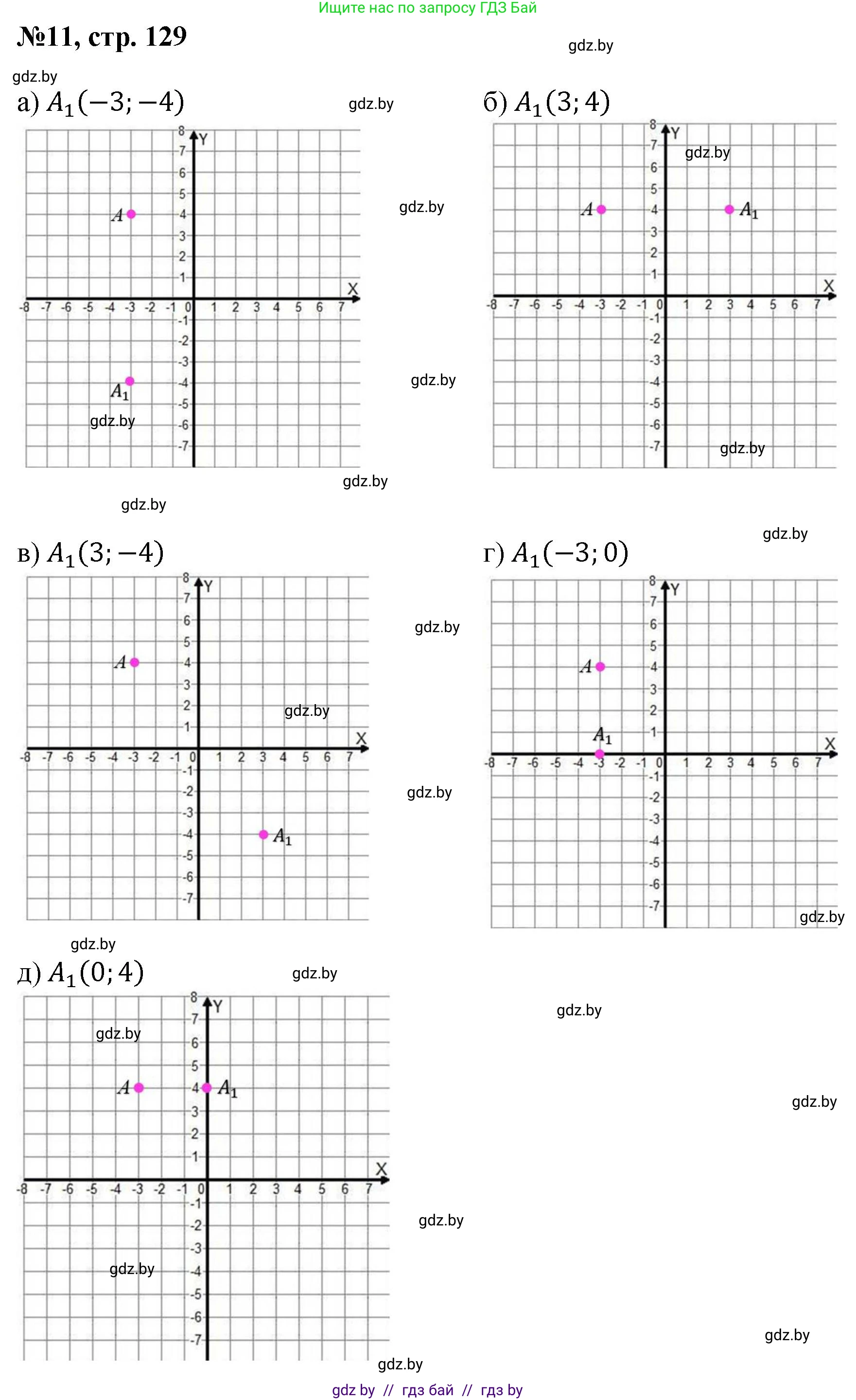 Математика, 6 класс Сборник задач, авторы: Пирютко Ольга Николаевна, Терешко Оксана Александровна, издательство Адукацыя i выхаванне, Минск, 2020, салатового цвета, страница 129, номер 11, Решение