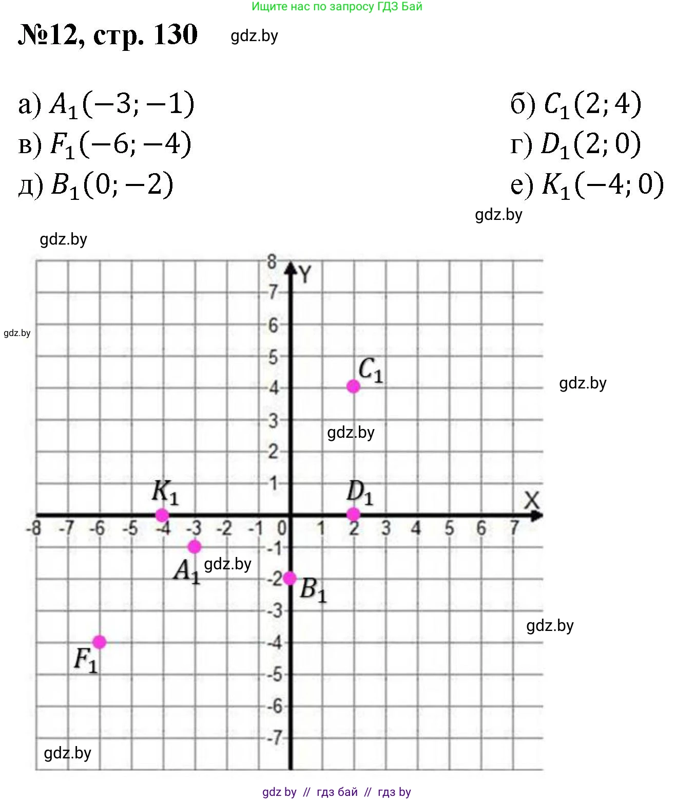 Математика, 6 класс Сборник задач, авторы: Пирютко Ольга Николаевна, Терешко Оксана Александровна, издательство Адукацыя i выхаванне, Минск, 2020, салатового цвета, страница 130, номер 12, Решение