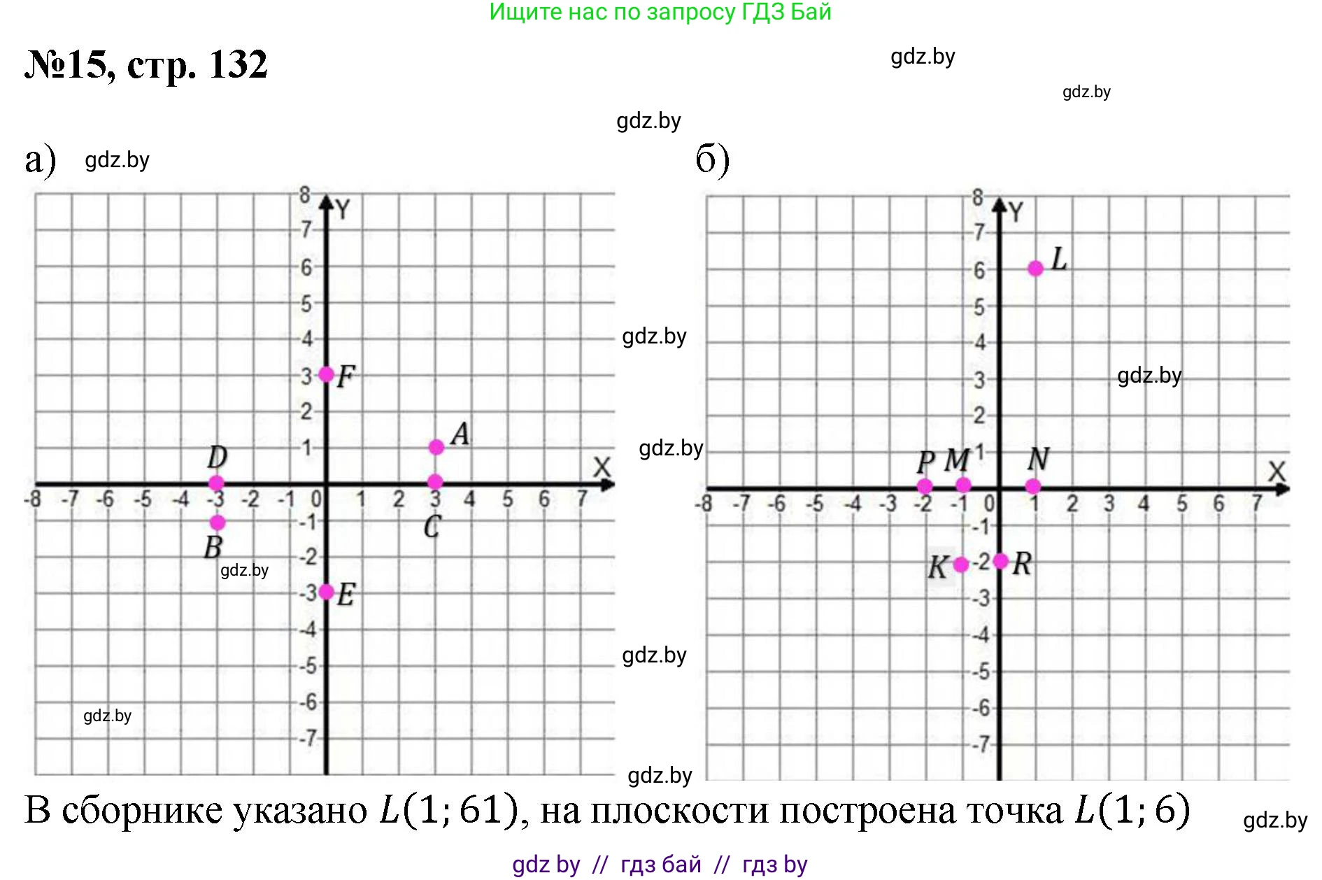Математика, 6 класс Сборник задач, авторы: Пирютко Ольга Николаевна, Терешко Оксана Александровна, издательство Адукацыя i выхаванне, Минск, 2020, салатового цвета, страница 132, номер 15, Решение