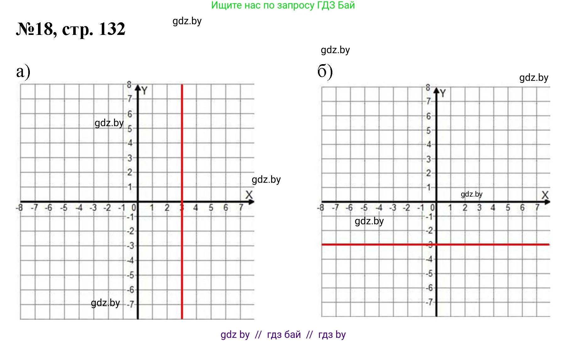 Математика, 6 класс Сборник задач, авторы: Пирютко Ольга Николаевна, Терешко Оксана Александровна, издательство Адукацыя i выхаванне, Минск, 2020, салатового цвета, страница 132, номер 18, Решение