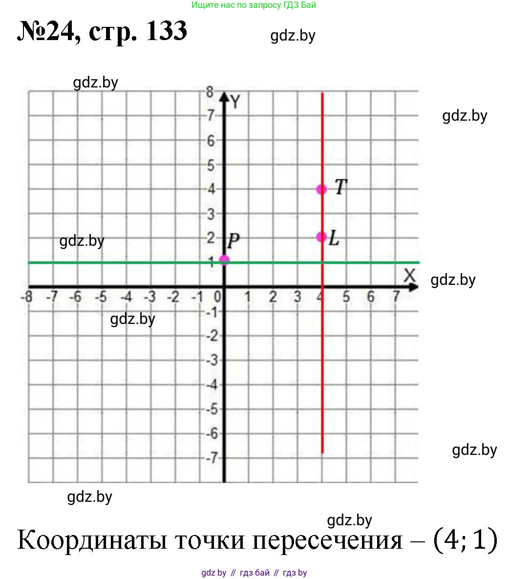 Математика, 6 класс Сборник задач, авторы: Пирютко Ольга Николаевна, Терешко Оксана Александровна, издательство Адукацыя i выхаванне, Минск, 2020, салатового цвета, страница 133, номер 24, Решение