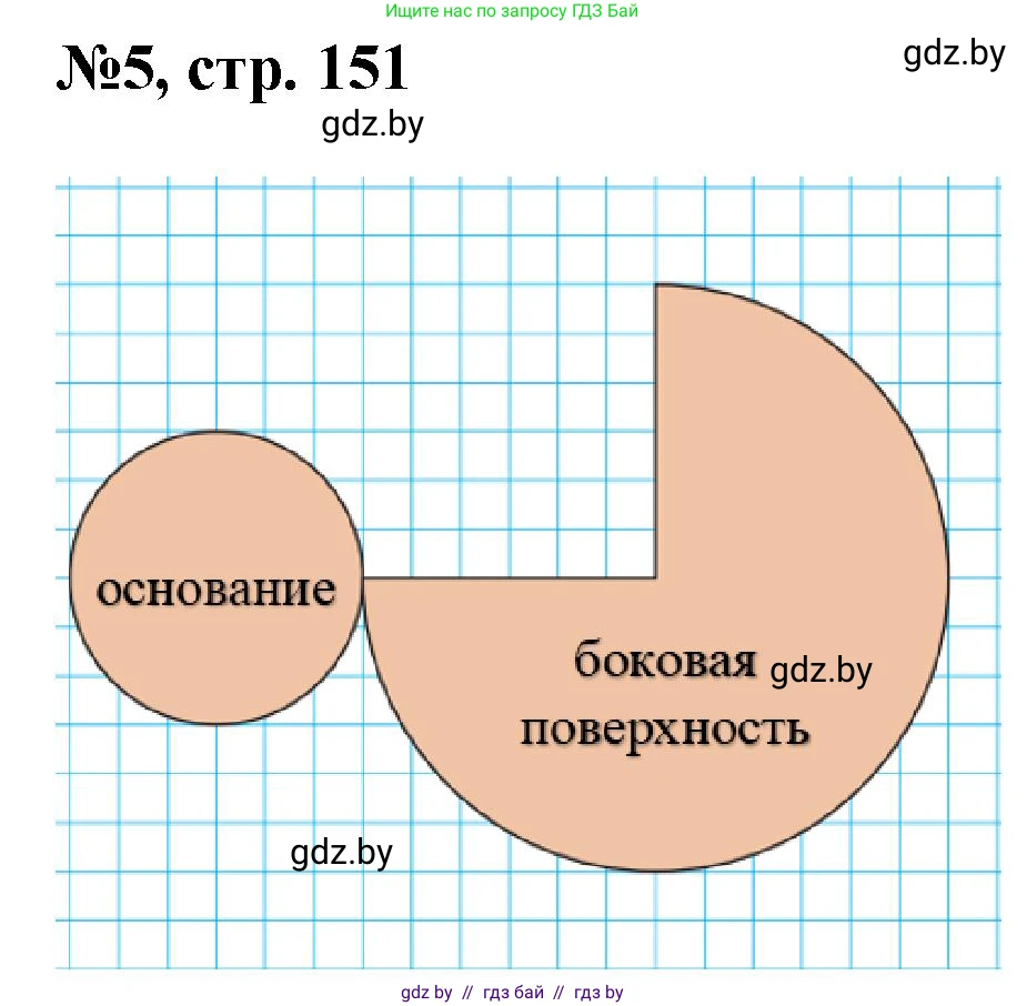 Математика, 6 класс Сборник задач, авторы: Пирютко Ольга Николаевна, Терешко Оксана Александровна, издательство Адукацыя i выхаванне, Минск, 2020, салатового цвета, страница 151, номер 5, Решение