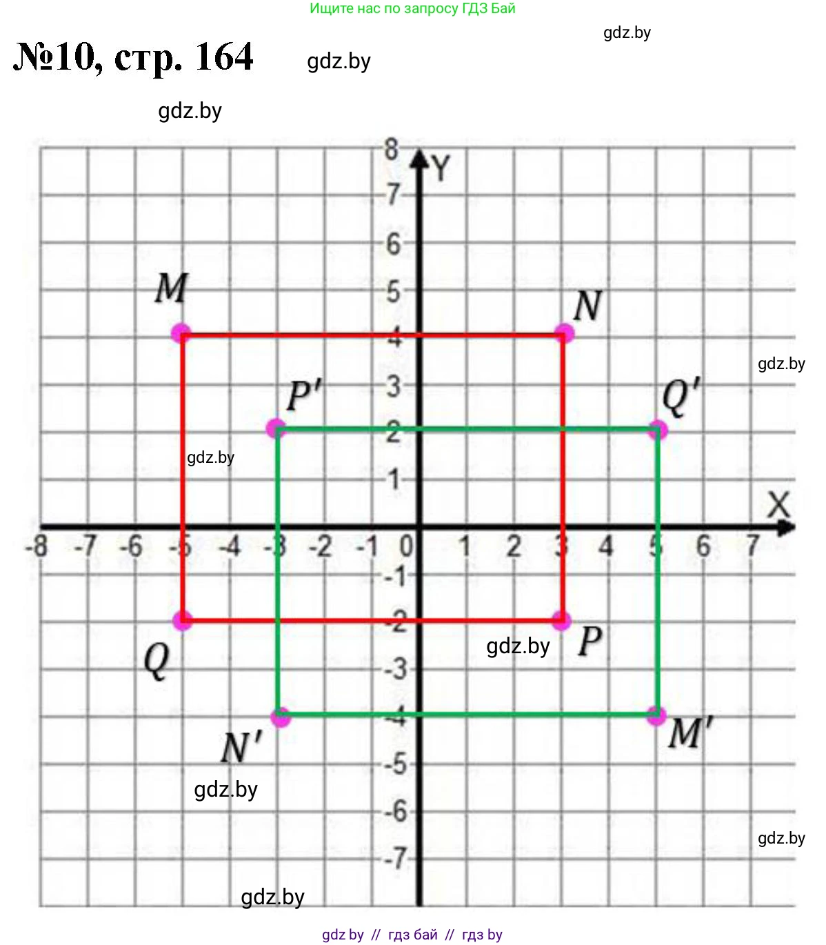 Математика, 6 класс Сборник задач, авторы: Пирютко Ольга Николаевна, Терешко Оксана Александровна, издательство Адукацыя i выхаванне, Минск, 2020, салатового цвета, страница 164, номер 10, Решение