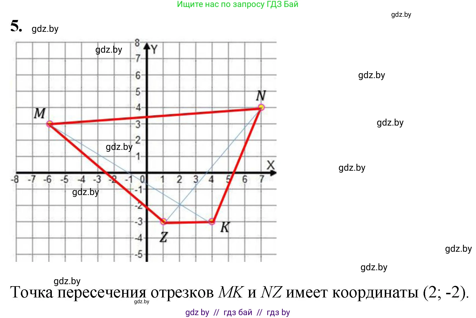 Математика, 6 класс Сборник задач, авторы: Пирютко Ольга Николаевна, Терешко Оксана Александровна, издательство Адукацыя i выхаванне, Минск, 2020, салатового цвета, страница 148, номер 5, Решение