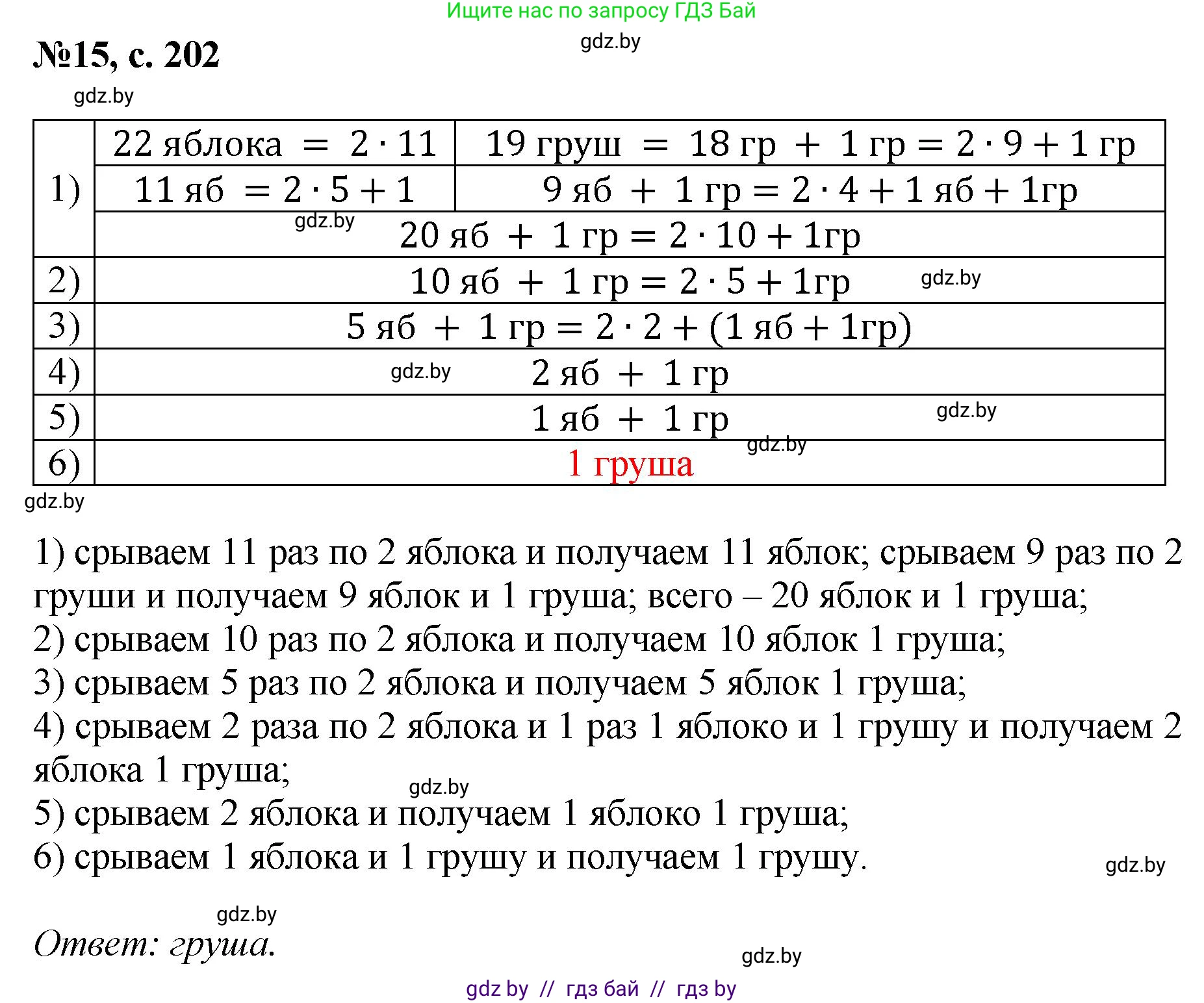 Математика, 6 класс Сборник задач, авторы: Пирютко Ольга Николаевна, Терешко Оксана Александровна, издательство Адукацыя i выхаванне, Минск, 2020, салатового цвета, страница 202, номер 15, Решение