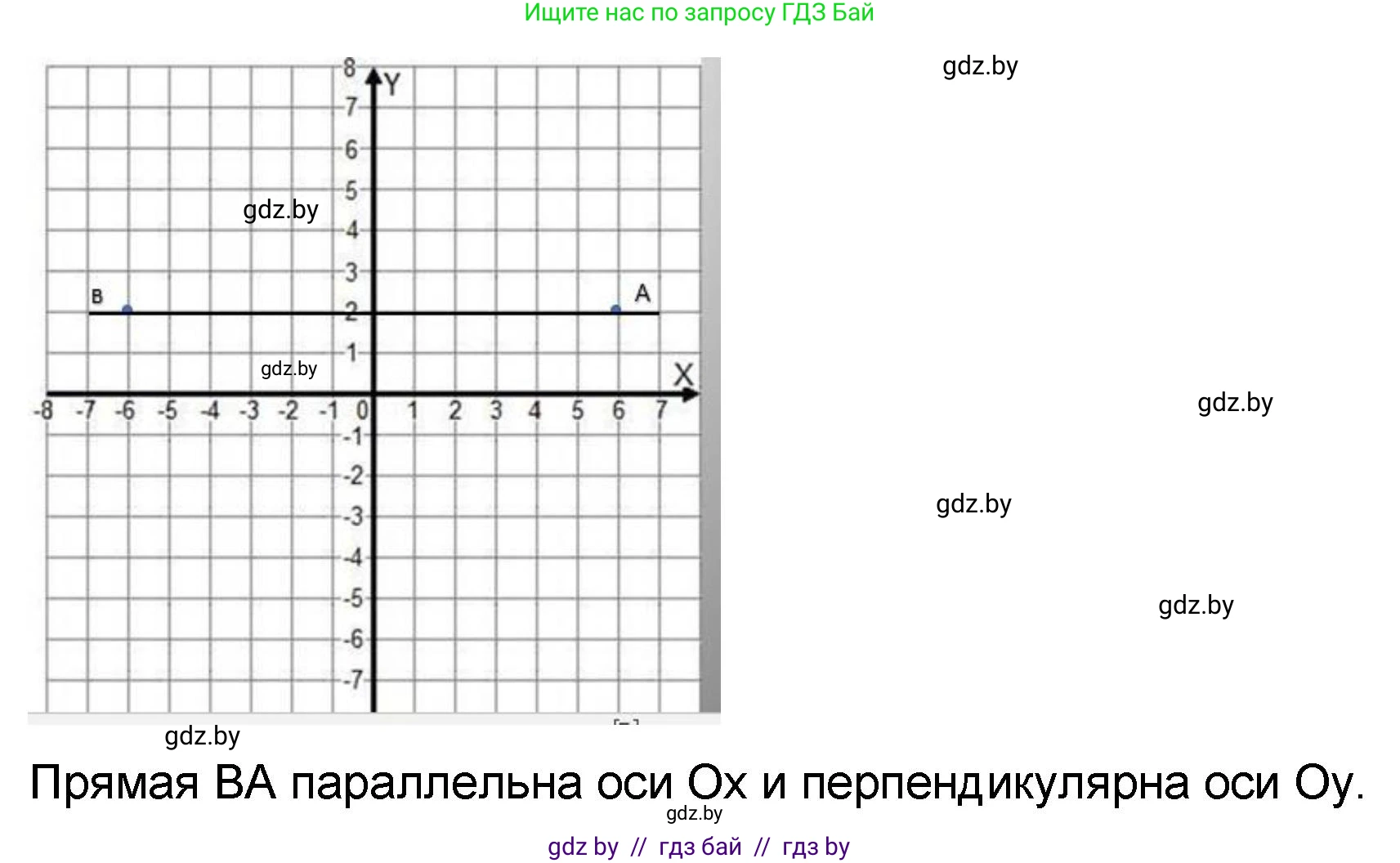 Математика, 6 класс Сборник задач, авторы: Пирютко Ольга Николаевна, Терешко Оксана Александровна, издательство Адукацыя i выхаванне, Минск, 2020, салатового цвета, страница 192, номер 102, Решение