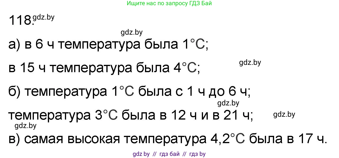Математика, 6 класс Сборник задач, авторы: Пирютко Ольга Николаевна, Терешко Оксана Александровна, издательство Адукацыя i выхаванне, Минск, 2020, салатового цвета, страница 195, номер 118, Решение