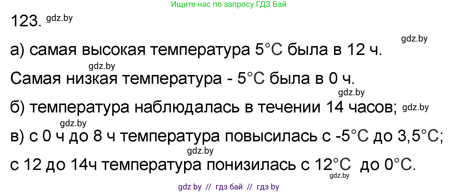 Математика, 6 класс Сборник задач, авторы: Пирютко Ольга Николаевна, Терешко Оксана Александровна, издательство Адукацыя i выхаванне, Минск, 2020, салатового цвета, страница 198, номер 123, Решение