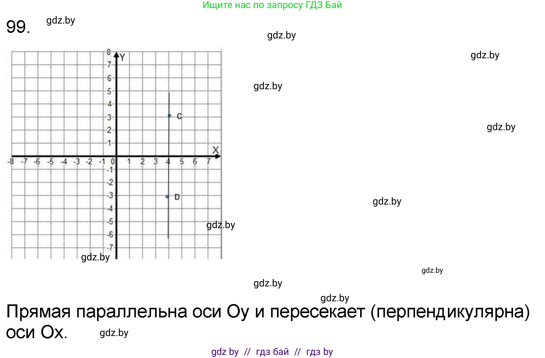 Математика, 6 класс Сборник задач, авторы: Пирютко Ольга Николаевна, Терешко Оксана Александровна, издательство Адукацыя i выхаванне, Минск, 2020, салатового цвета, страница 192, номер 99, Решение