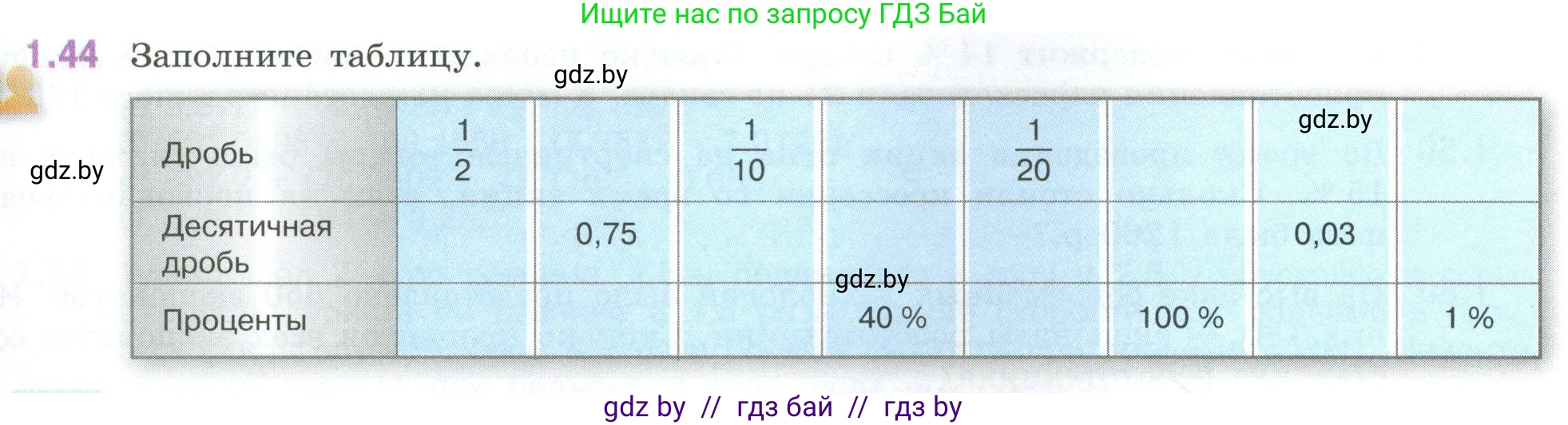 Математика, 6 класс Учебник, авторы: Виленкин Наум Яковлевич, Жохов Владимир Иванович, Чесноков Александр Семёнович, Александрова Лилия Александровна, Шварцбурд Семён Исаакович, издательство Просвещение, Москва, 2023, белого цвета, Часть 1, страница 21, номер 1.44, Условие