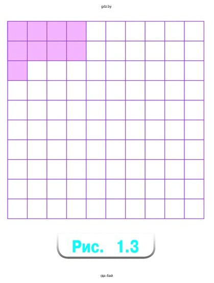 Квадрат на рисунке 1.3 разбит на 100 долей. Найдите площадь всего квадрата, если закрашено 20,25 см²