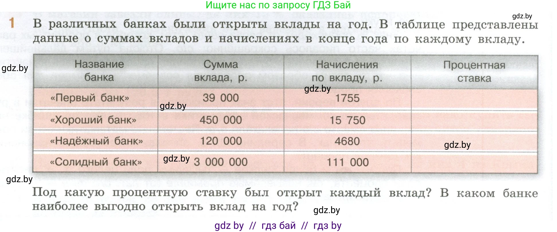 Математика, 6 класс Учебник, авторы: Виленкин Наум Яковлевич, Жохов Владимир Иванович, Чесноков Александр Семёнович, Александрова Лилия Александровна, Шварцбурд Семён Исаакович, издательство Просвещение, Москва, 2023, белого цвета, Часть 1, страница 26, номер 1, Условие