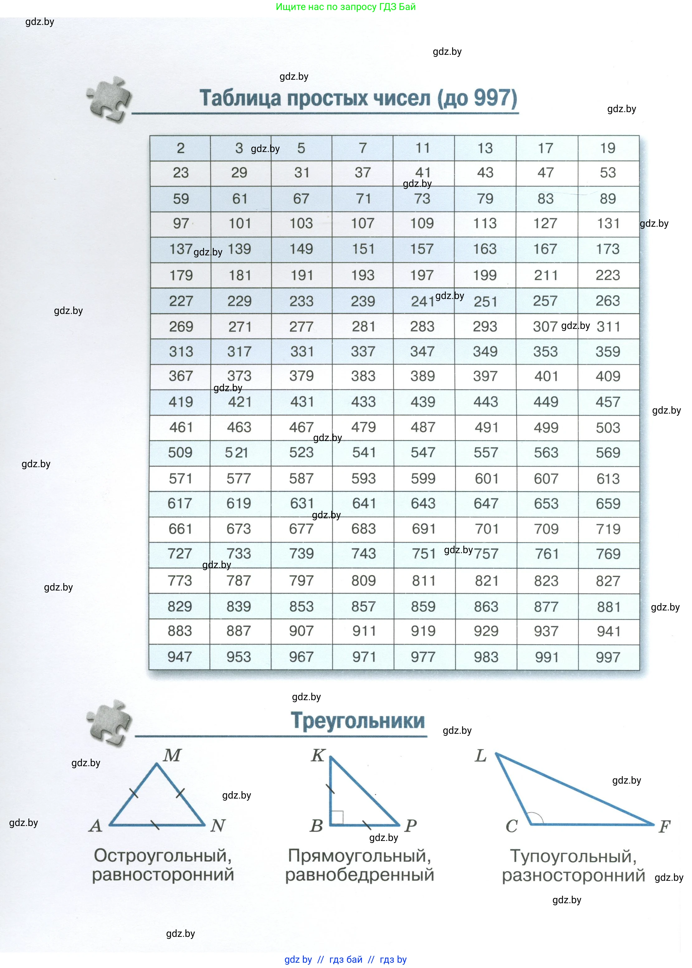 Математика, 6 класс Учебник, авторы: Виленкин Наум Яковлевич, Жохов Владимир Иванович, Чесноков Александр Семёнович, Александрова Лилия Александровна, Шварцбурд Семён Исаакович, издательство Просвещение, Москва, 2023, белого цвета, 
