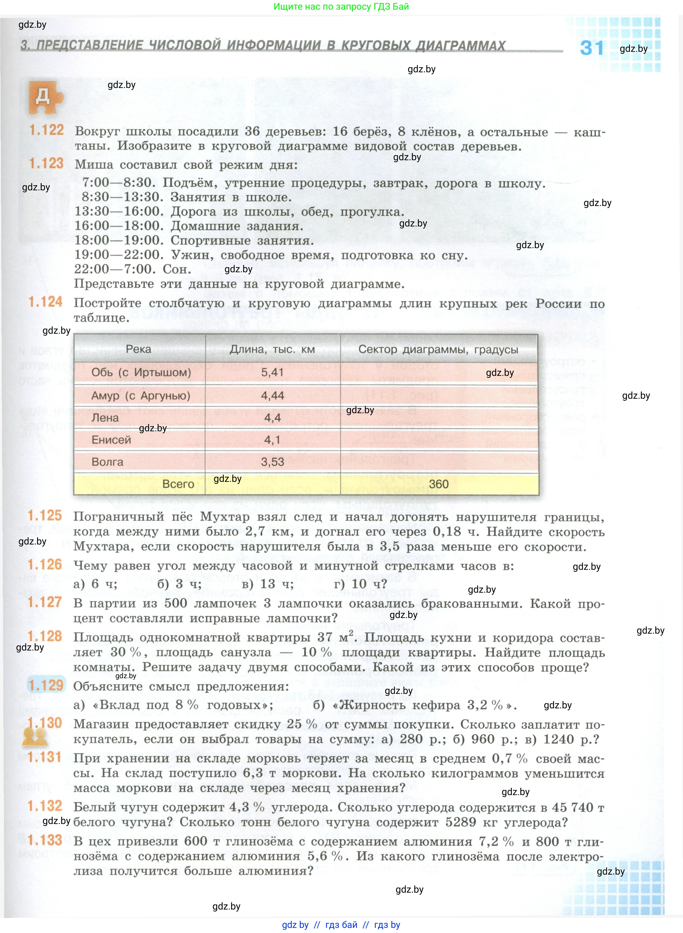 Математика, 6 класс Учебник, авторы: Виленкин Наум Яковлевич, Жохов Владимир Иванович, Чесноков Александр Семёнович, Александрова Лилия Александровна, Шварцбурд Семён Исаакович, издательство Просвещение, Москва, 2023, белого цвета, Часть 1, страница 31