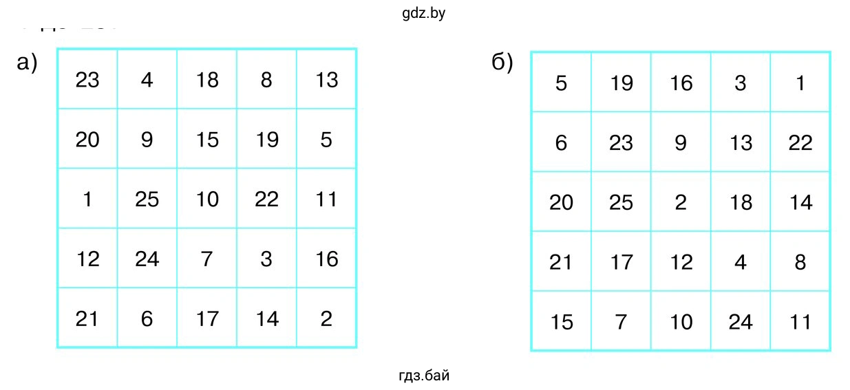 Развивай внимание. Кто быстрее найдёт в таблице последовательно все числа от 1 до 25?