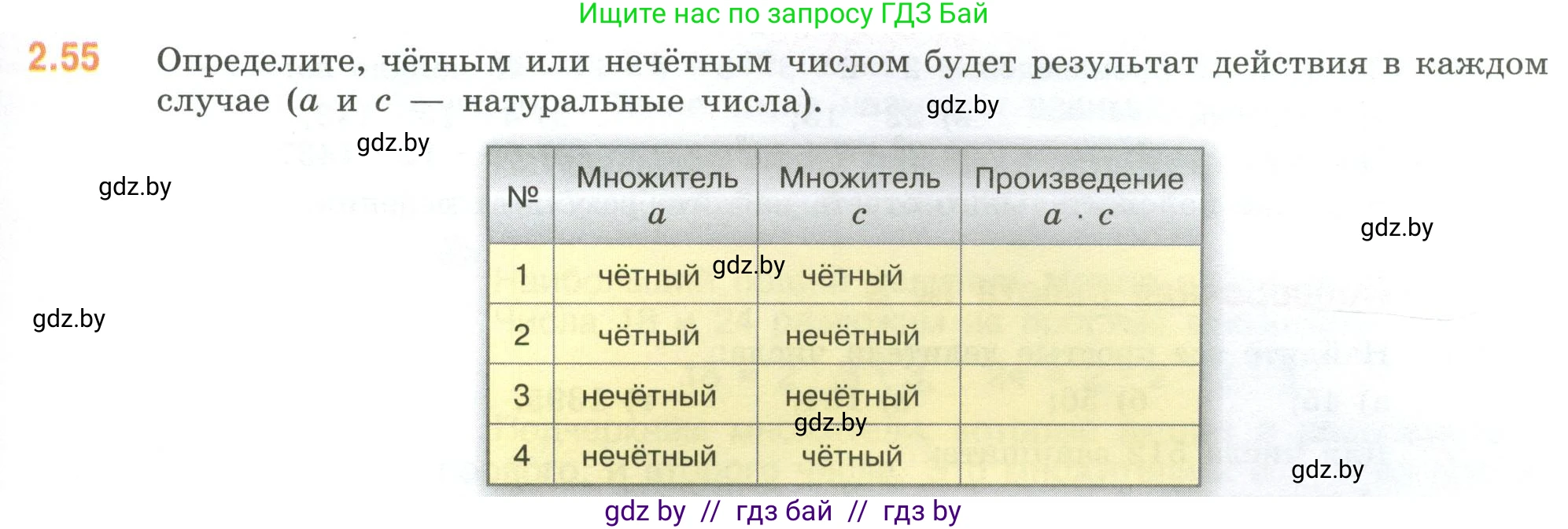 Математика, 6 класс Учебник, авторы: Виленкин Наум Яковлевич, Жохов Владимир Иванович, Чесноков Александр Семёнович, Александрова Лилия Александровна, Шварцбурд Семён Исаакович, издательство Просвещение, Москва, 2023, белого цвета, Часть 1, страница 49, номер 2.55, Условие