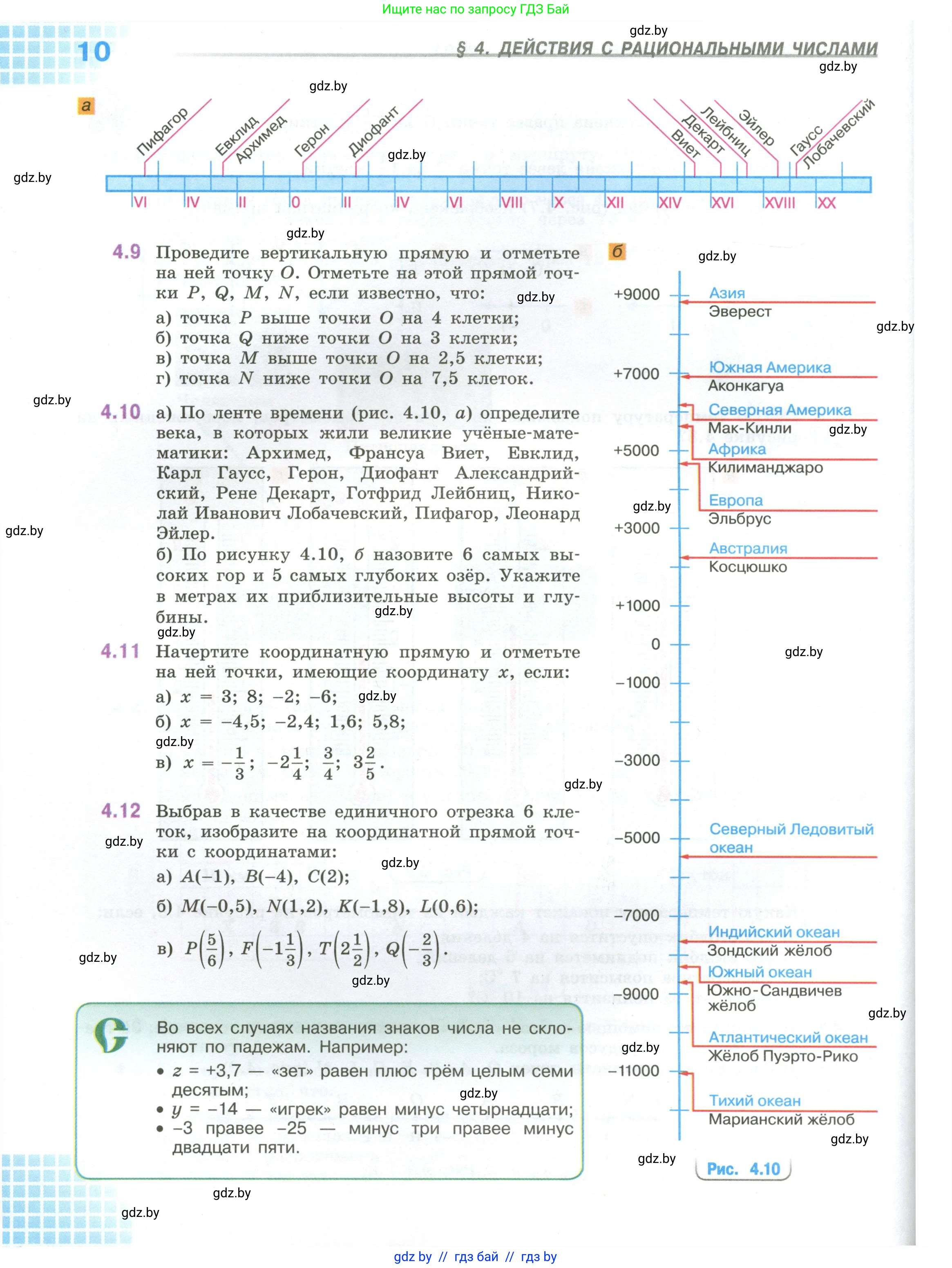 Математика, 6 класс Учебник, авторы: Виленкин Наум Яковлевич, Жохов Владимир Иванович, Чесноков Александр Семёнович, Александрова Лилия Александровна, Шварцбурд Семён Исаакович, издательство Просвещение, Москва, 2023, белого цвета, Часть 2, страница 10