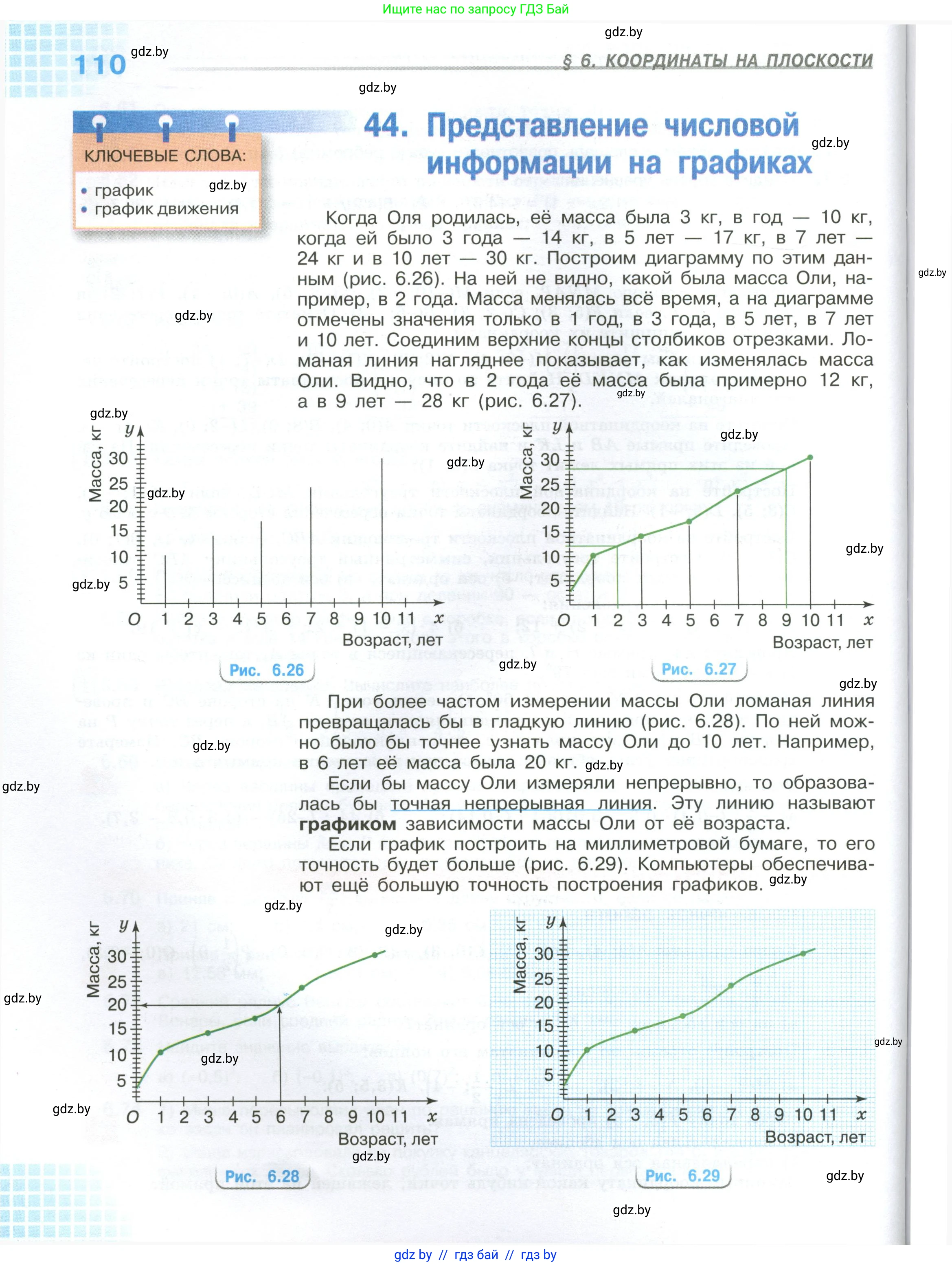 Математика, 6 класс Учебник, авторы: Виленкин Наум Яковлевич, Жохов Владимир Иванович, Чесноков Александр Семёнович, Александрова Лилия Александровна, Шварцбурд Семён Исаакович, издательство Просвещение, Москва, 2023, белого цвета, страница 110