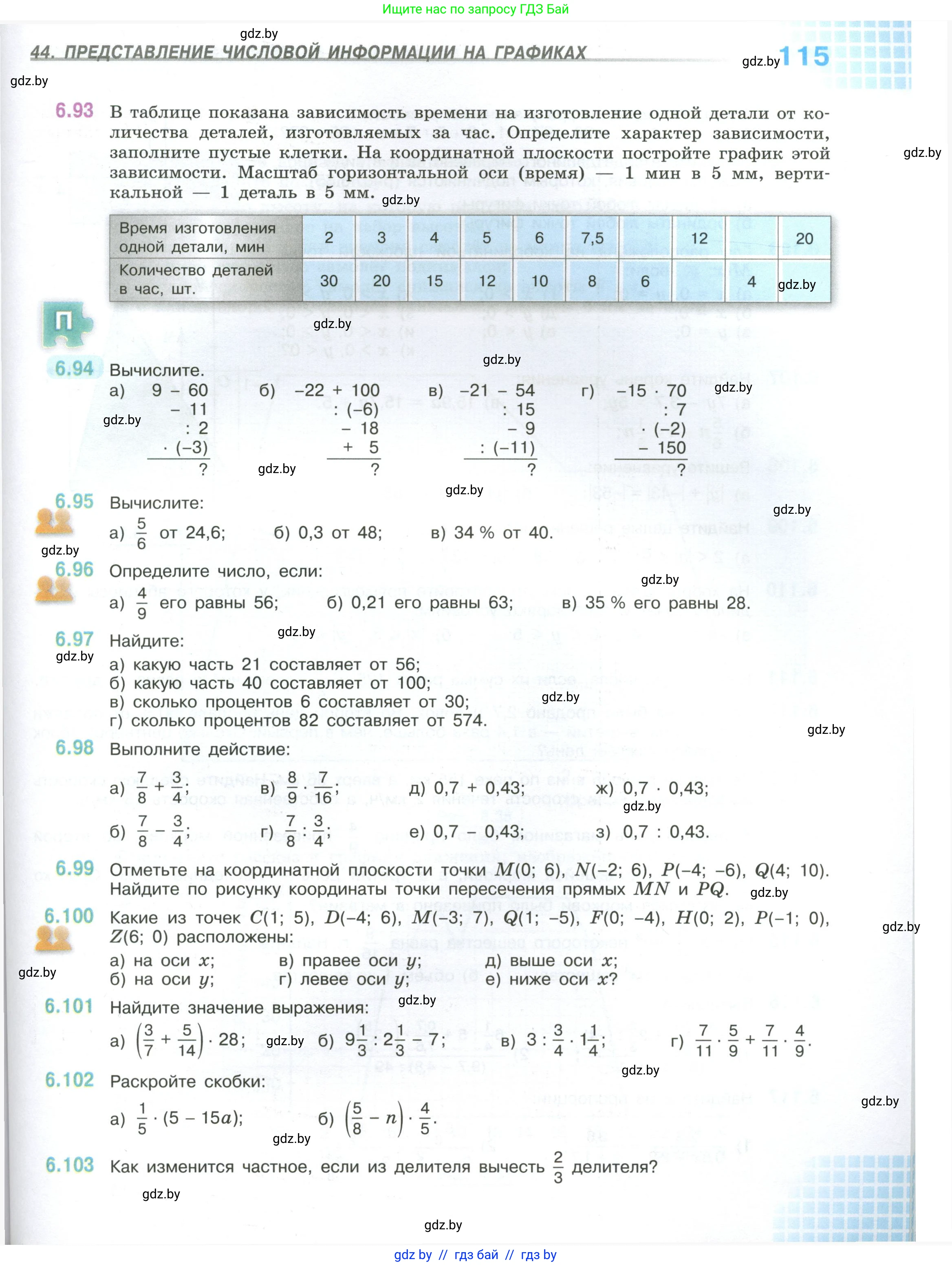 Математика, 6 класс Учебник, авторы: Виленкин Наум Яковлевич, Жохов Владимир Иванович, Чесноков Александр Семёнович, Александрова Лилия Александровна, Шварцбурд Семён Исаакович, издательство Просвещение, Москва, 2023, белого цвета, Часть 2, страница 115