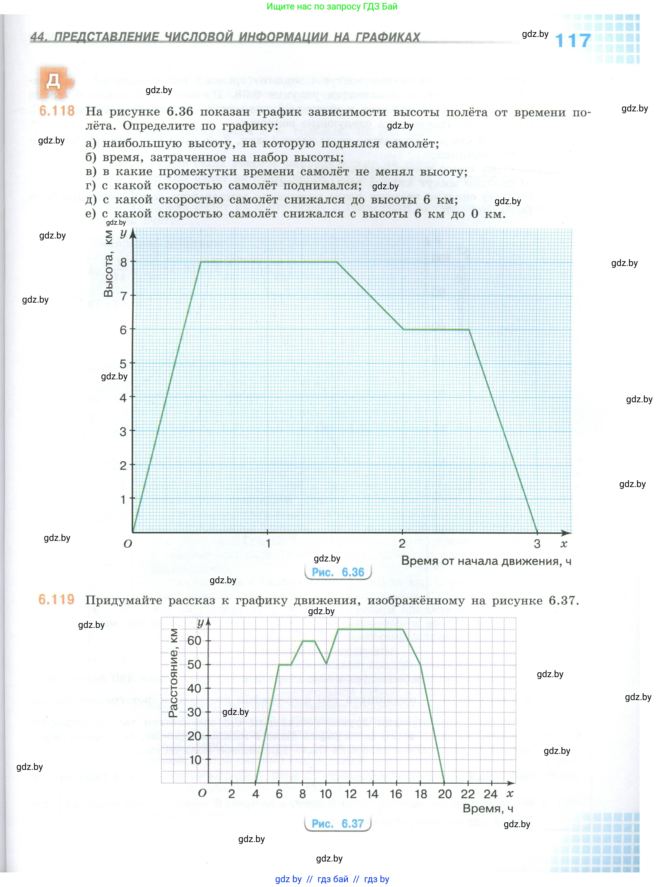 Математика, 6 класс Учебник, авторы: Виленкин Наум Яковлевич, Жохов Владимир Иванович, Чесноков Александр Семёнович, Александрова Лилия Александровна, Шварцбурд Семён Исаакович, издательство Просвещение, Москва, 2023, белого цвета, Часть 2, страница 117