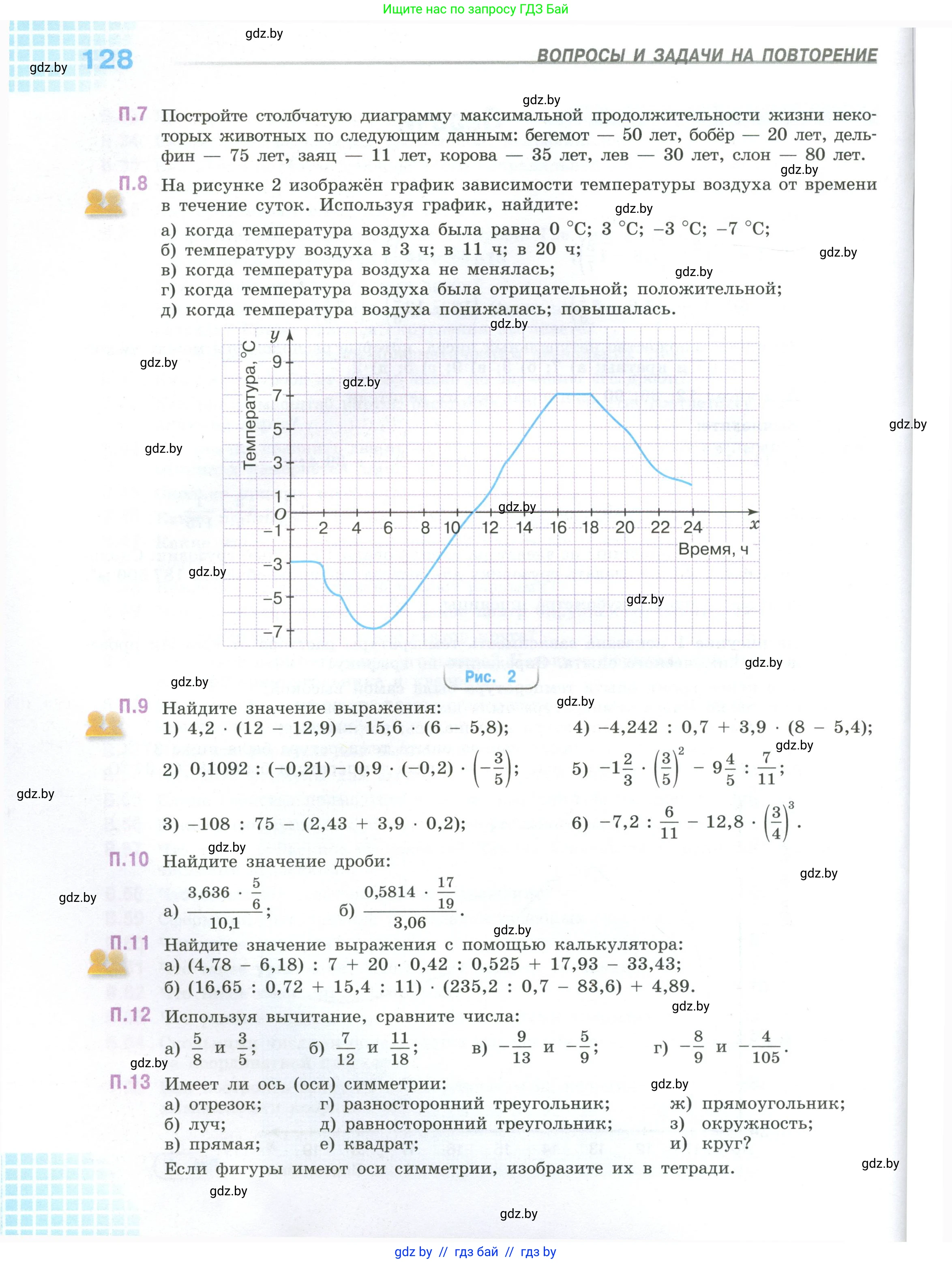Математика, 6 класс Учебник, авторы: Виленкин Наум Яковлевич, Жохов Владимир Иванович, Чесноков Александр Семёнович, Александрова Лилия Александровна, Шварцбурд Семён Исаакович, издательство Просвещение, Москва, 2023, белого цвета, Часть 2, страница 128