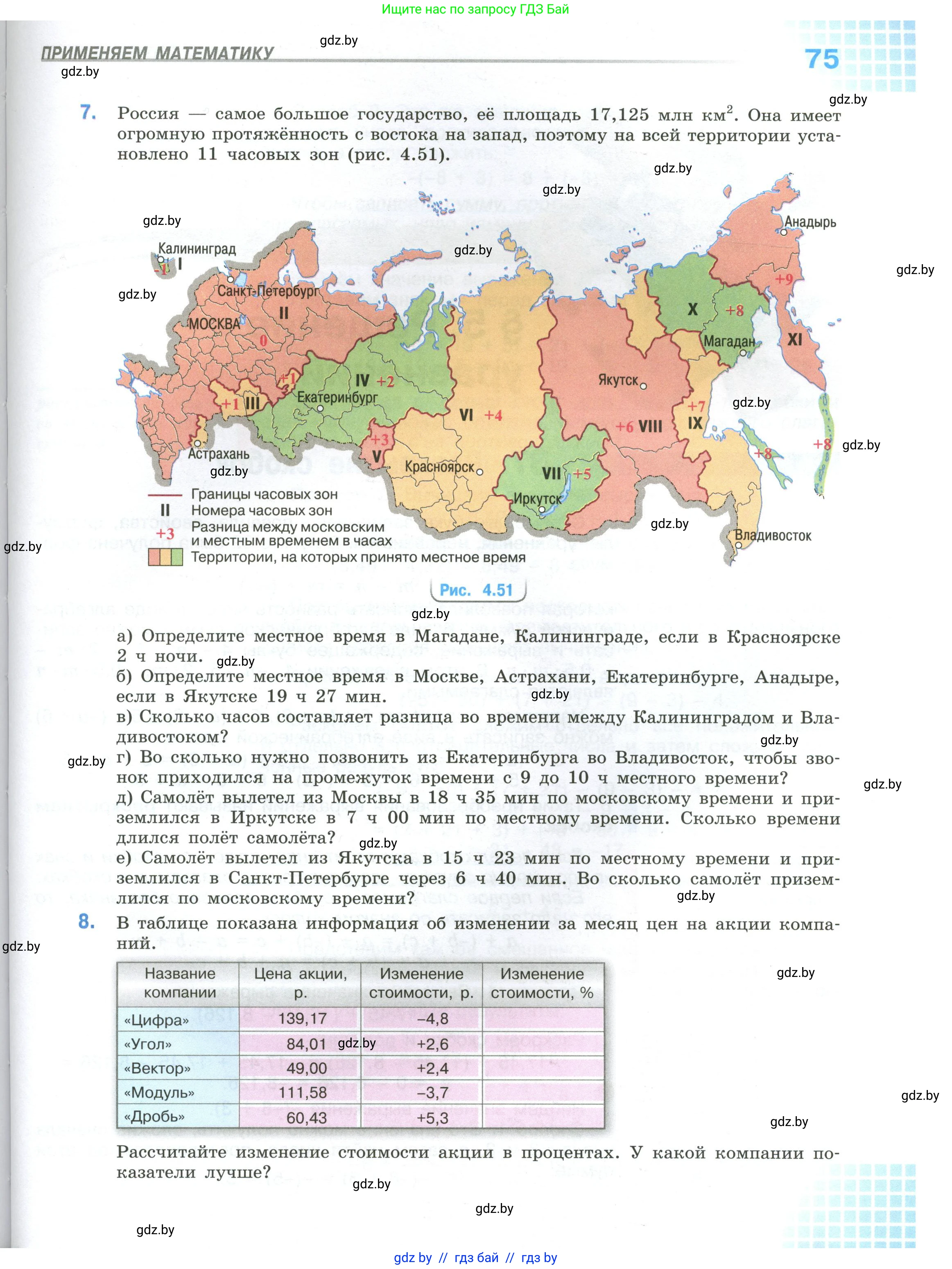Математика, 6 класс Учебник, авторы: Виленкин Наум Яковлевич, Жохов Владимир Иванович, Чесноков Александр Семёнович, Александрова Лилия Александровна, Шварцбурд Семён Исаакович, издательство Просвещение, Москва, 2023, белого цвета, Часть 2, страница 75