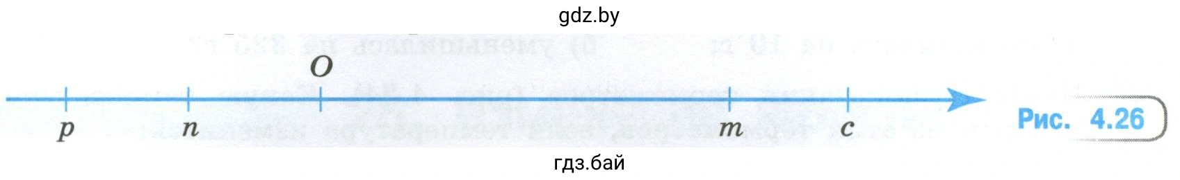 Упражнение 4.132. На рисунке 4.26 отмечены числа р, n, m и с. Укажите верные неравенства: m > n; с < m; р > n; m > р; с > n