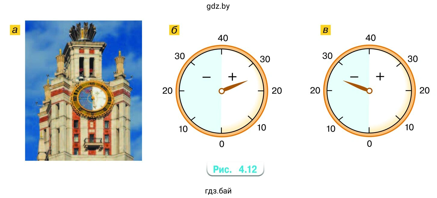  На главном здании Московского государственного университета установлен термометр в форме круга со стрелкой (рис. 4.12, а)