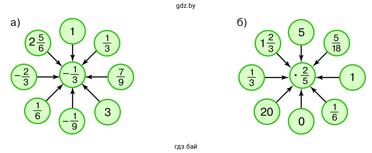 Упражнение 4.290. Вычислите