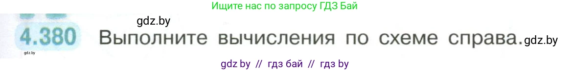Математика, 6 класс Учебник, авторы: Виленкин Наум Яковлевич, Жохов Владимир Иванович, Чесноков Александр Семёнович, Александрова Лилия Александровна, Шварцбурд Семён Исаакович, издательство Просвещение, Москва, 2023, белого цвета, Часть 2, страница 69, номер 4.380, Условие